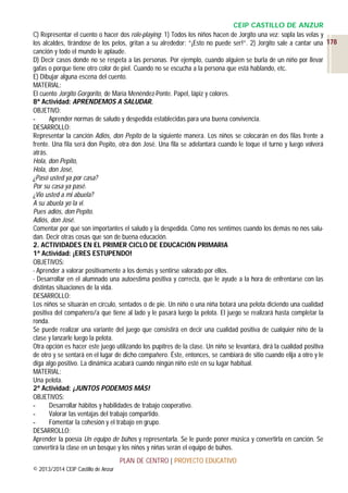 CEIP CASTILLO DE ANZUR
C) Representar el cuento o hacer dos role-playing: 1) Todos los niños hacen de Jorgito una vez: sopla las velas y
los alcaldes, tirándose de los pelos, gritan a su alrededor: “¡Esto no puede ser!”. 2) Jorgito sale a cantar una 178
canción y todo el mundo le aplaude.
D) Decir casos donde no se respeta a las personas. Por ejemplo, cuando alguien se burla de un niño por llevar
gafas o porque tiene otro color de piel. Cuando no se escucha a la persona que está hablando, etc.
E) Dibujar alguna escena del cuento.
MATERIAL:
El cuento Jorgito Gorgorito, de María Menéndez-Ponte. Papel, lápiz y colores.
8ª Actividad: APRENDEMOS A SALUDAR.
OBJETIVO:
Aprender normas de saludo y despedida establecidas para una buena convivencia.
DESARROLLO:
Representar la canción Adiós, don Pepito de la siguiente manera. Los niños se colocarán en dos filas frente a
frente. Una fila será don Pepito, otra don José. Una fila se adelantará cuando le toque el turno y luego volverá
atrás.
Hola, don Pepito,
Hola, don José,
¿Pasó usted ya por casa?
Por su casa ya pasé.
¿Vio usted a mi abuela?
A su abuela yo la vi.
Pues adiós, don Pepito.
Adiós, don José.
Comentar por qué son importantes el saludo y la despedida. Cómo nos sentimos cuando los demás no nos saludan. Decir otras cosas que son de buena educación.
2. ACTIVIDADES EN EL PRIMER CICLO DE EDUCACIÓN PRIMARIA
1ª Actividad: ¡ERES ESTUPENDO!
OBJETIVOS:
- Aprender a valorar positivamente a los demás y sentirse valorado por ellos.
- Desarrollar en el alumnado una autoestima positiva y correcta, que le ayude a la hora de enfrentarse con las
distintas situaciones de la vida.
DESARROLLO:
Los niños se situarán en círculo, sentados o de pie. Un niño o una niña botará una pelota diciendo una cualidad
positiva del compañero/a que tiene al lado y le pasará luego la pelota. El juego se realizará hasta completar la
ronda.
Se puede realizar una variante del juego que consistirá en decir una cualidad positiva de cualquier niño de la
clase y lanzarle luego la pelota.
Otra opción es hacer este juego utilizando los pupitres de la clase. Un niño se levantará, dirá la cualidad positiva
de otro y se sentará en el lugar de dicho compañero. Éste, entonces, se cambiará de sitio cuando elija a otro y le
diga algo positivo. La dinámica acabará cuando ningún niño esté en su lugar habitual.
MATERIAL:
Una pelota.
2ª Actividad: ¡JUNTOS PODEMOS MÁS!
OBJETIVOS:
Desarrollar hábitos y habilidades de trabajo cooperativo.
Valorar las ventajas del trabajo compartido.
Fomentar la cohesión y el trabajo en grupo.
DESARROLLO:
Aprender la poesía Un equipo de búhos y representarla. Se le puede poner música y convertirla en canción. Se
convertirá la clase en un bosque y los niños y niñas serán el equipo de búhos.
PLAN DE CENTRO | PROYECTO EDUCATIVO
© 2013/2014 CEIP Castillo de Anzur

 
