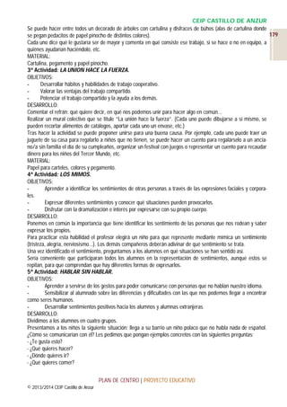 CEIP CASTILLO DE ANZUR
Se puede hacer entre todos un decorado de árboles con cartulina y disfraces de búhos (alas de cartulina donde
179
se pegan pedacitos de papel pinocho de distintos colores).
Cada uno dice qué le gustaría ser de mayor y comenta en qué consiste ese trabajo, si se hace o no en equipo, a
quiénes ayudarían haciéndolo, etc.
MATERIAL:
Cartulina, pegamento y papel pinocho.
3ª Actividad: LA UNION HACE LA FUERZA.
OBJETIVOS:
Desarrollar hábitos y habilidades de trabajo cooperativo.
Valorar las ventajas del trabajo compartido.
Potenciar el trabajo compartido y la ayuda a los demás.
DESARROLLO:
Comentar el refrán: qué quiere decir, en qué nos podemos unir para hacer algo en común…
Realizar un mural colectivo que se titule “La unión hace la fuerza”. (Cada uno puede dibujarse a sí mismo, se
pueden recortar alimentos de catálogos, aportar cada uno un envase, etc.)
Tras hacer la actividad se puede proponer unirse para una buena causa. Por ejemplo, cada uno puede traer un
juguete de su casa para regalarlo a niños que no tienen, se puede hacer un cuento para regalárselo a un anciano/a sin familia el día de su cumpleaños, organizar un festival con juegos o representar un cuento para recaudar
dinero para los niños del Tercer Mundo, etc.
MATERIAL:
Papel para carteles, colores y pegamento.
4ª Actividad: LOS MIMOS.
OBJETIVOS:
Aprender a identificar los sentimientos de otras personas a través de las expresiones faciales y corporales.
Expresar diferentes sentimientos y conocer qué situaciones pueden provocarlos.
Disfrutar con la dramatización e interés por expresarse con su propio cuerpo.
DESARROLLO:
Ponemos en común la importancia que tiene identificar los sentimiento de las personas que nos rodean y saber
expresar los propios.
Para practicar esta habilidad el profesor elegirá un niño para que represente mediante mímica un sentimiento
(tristeza, alegría, nerviosismo…). Los demás compañeros deberán adivinar de qué sentimiento se trata.
Una vez identificado el sentimiento, preguntamos a los alumnos en qué situaciones se han sentido así.
Sería conveniente que participaran todos los alumnos en la representación de sentimientos, aunque estos se
repitan, para que comprendan que hay diferentes formas de expresarlos.
5ª Actividad: HABLAR SIN HABLAR.
OBJETIVOS:
Aprender a servirse de los gestos para poder comunicarse con personas que no hablan nuestro idioma.
Sensibilizar al alumnado sobre las diferencias y dificultades con las que nos podemos llegar a encontrar
como seres humanos.
Desarrollar sentimientos positivos hacia los alumnos y alumnas extranjeras.
DESARROLLO:
Dividimos a los alumnos en cuatro grupos.
Presentamos a los niños la siguiente situación: llega a su barrio un niño polaco que no habla nada de español.
¿Cómo se comunicarían con él? Les pedimos que pongan ejemplos concretos con las siguientes preguntas:
- ¿Te gusta esto?
- ¿Qué quieres hacer?
- ¿Dónde quieres ir?
- ¿Qué quieres comer?
PLAN DE CENTRO | PROYECTO EDUCATIVO
© 2013/2014 CEIP Castillo de Anzur

 