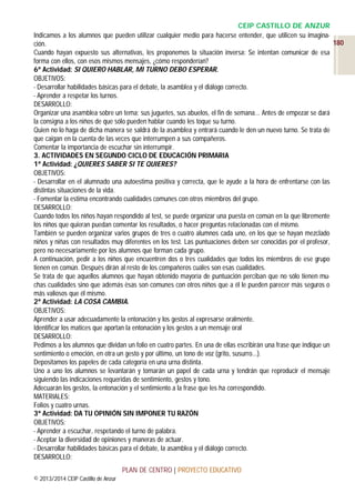 CEIP CASTILLO DE ANZUR
Indicamos a los alumnos que pueden utilizar cualquier medio para hacerse entender, que utilicen su imagina180
ción.
Cuando hayan expuesto sus alternativas, les proponemos la situación inversa: Se intentan comunicar de esa
forma con ellos, con esos mismos mensajes, ¿cómo responderían?
6ª Actividad: SI QUIERO HABLAR, MI TURNO DEBO ESPERAR.RO HABLAR, MI TURNO DEO ESPERAR
OBJETIVOS:
- Desarrollar habilidades básicas para el debate, la asamblea y el diálogo correcto.
- Aprender a respetar los turnos.
DESARROLLO:
Organizar una asamblea sobre un tema: sus juguetes, sus abuelos, el fin de semana… Antes de empezar se dará
la consigna a los niños de que sólo pueden hablar cuando les toque su turno.
Quien no lo haga de dicha manera se saldrá de la asamblea y entrará cuando le den un nuevo turno. Se trata de
que caigan en la cuenta de las veces que interrumpen a sus compañeros.
Comentar la importancia de escuchar sin interrumpir.
3. ACTIVIDADES EN SEGUNDO CICLO DE EDUCACIÓN PRIMARIA
1ª Actividad: ¿QUIERES SABER SI TE QUIERES?
OBJETIVOS:
- Desarrollar en el alumnado una autoestima positiva y correcta, que le ayude a la hora de enfrentarse con las
distintas situaciones de la vida.
- Fomentar la estima encontrando cualidades comunes con otros miembros del grupo.
DESARROLLO:
Cuando todos los niños hayan respondido al test, se puede organizar una puesta en común en la que libremente
los niños que quieran puedan comentar los resultados, o hacer preguntas relacionadas con el mismo.
También se pueden organizar varios grupos de tres o cuatro alumnos cada uno, en los que se hayan mezclado
niños y niñas con resultados muy diferentes en los test. Las puntuaciones deben ser conocidas por el profesor,
pero no necesariamente por los alumnos que forman cada grupo.
A continuación, pedir a los niños que encuentren dos o tres cualidades que todos los miembros de ese grupo
tienen en común. Después dirán al resto de los compañeros cuáles son esas cualidades.
Se trata de que aquellos alumnos que hayan obtenido mayoría de puntuación perciban que no sólo tienen muchas cualidades sino que además ésas son comunes con otros niños que a él le pueden parecer más seguros o
más valiosos que él mismo.
2ª Actividad: LA COSA CAMBIA.
OBJETIVOS:
Aprender a usar adecuadamente la entonación y los gestos al expresarse oralmente.
Identificar los matices que aportan la entonación y los gestos a un mensaje oral
DESARROLLO:
Pedimos a los alumnos que dividan un folio en cuatro partes. En una de ellas escribirán una frase que indique un
sentimiento o emoción, en otra un gesto y por último, un tono de voz (grito, susurro...).
Depositamos los papeles de cada categoría en una urna distinta.
Uno a uno los alumnos se levantarán y tomarán un papel de cada urna y tendrán que reproducir el mensaje
siguiendo las indicaciones requeridas de sentimiento, gestos y tono.
Adecuarán los gestos, la entonación y el sentimiento a la frase que les ha correspondido.
MATERIALES:
Folios y cuatro urnas.
3ª Actividad: DA TU OPINIÓN SIN IMPONER TU RAZÓN
OBJETIVOS:
- Aprender a escuchar, respetando el turno de palabra.
- Aceptar la diversidad de opiniones y maneras de actuar.
- Desarrollar habilidades básicas para el debate, la asamblea y el diálogo correcto.
DESARROLLO:
PLAN DE CENTRO | PROYECTO EDUCATIVO
© 2013/2014 CEIP Castillo de Anzur

 