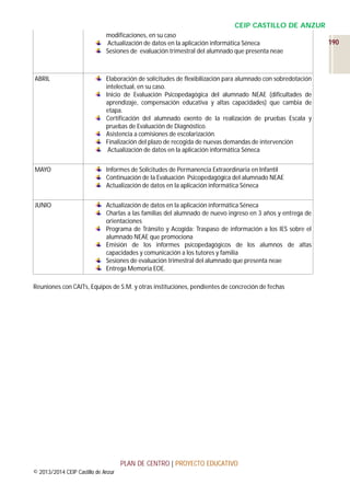 CEIP CASTILLO DE ANZUR
modificaciones, en su caso
Actualización de datos en la aplicación informática Séneca
Sesiones de evaluación trimestral del alumnado que presenta neae

ABRIL

Elaboración de solicitudes de flexibilización para alumnado con sobredotación
intelectual, en su caso.
Inicio de Evaluación Psicopedagógica del alumnado NEAE (dificultades de
aprendizaje, compensación educativa y altas capacidades) que cambia de
etapa.
Certificación del alumnado exento de la realización de pruebas Escala y
pruebas de Evaluación de Diagnóstico.
Asistencia a comisiones de escolarización.
Finalización del plazo de recogida de nuevas demandas de intervención
Actualización de datos en la aplicación informática Séneca

MAYO

Informes de Solicitudes de Permanencia Extraordinaria en Infantil
Continuación de la Evaluación Psicopedagógica del alumnado NEAE
Actualización de datos en la aplicación informática Séneca

JUNIO

Actualización de datos en la aplicación informática Séneca
Charlas a las familias del alumnado de nuevo ingreso en 3 años y entrega de
orientaciones
Programa de Tránsito y Acogida: Traspaso de información a los IES sobre el
alumnado NEAE que promociona
Emisión de los informes psicopedagógicos de los alumnos de altas
capacidades y comunicación a los tutores y familia
Sesiones de evaluación trimestral del alumnado que presenta neae
Entrega Memoria EOE.

Reuniones con CAITs, Equipos de S.M. y otras instituciones, pendientes de concreción de fechas

PLAN DE CENTRO | PROYECTO EDUCATIVO
© 2013/2014 CEIP Castillo de Anzur

190

 