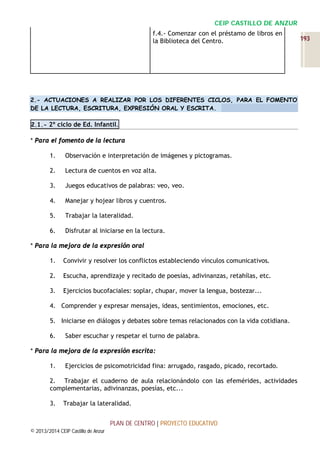 CEIP CASTILLO DE ANZUR
f.4.- Comenzar con el préstamo de libros en
la Biblioteca del Centro.

2.- ACTUACIONES A REALIZAR POR LOS DIFERENTES CICLOS, PARA EL FOMENTO
DE LA LECTURA, ESCRITURA, EXPRESIÓN ORAL Y ESCRITA.
2.1.- 2º ciclo de Ed. Infantil.

* Para el fomento de la lectura
1.

Observación e interpretación de imágenes y pictogramas.

2.

Lectura de cuentos en voz alta.

3.

Juegos educativos de palabras: veo, veo.

4.

Manejar y hojear libros y cuentros.

5.

Trabajar la lateralidad.

6.

Disfrutar al iniciarse en la lectura.

* Para la mejora de la expresión oral
1.

Convivir y resolver los conflictos estableciendo vínculos comunicativos.

2.

Escucha, aprendizaje y recitado de poesías, adivinanzas, retahílas, etc.

3.

Ejercicios bucofaciales: soplar, chupar, mover la lengua, bostezar...

4. Comprender y expresar mensajes, ideas, sentimientos, emociones, etc.
5. Iniciarse en diálogos y debates sobre temas relacionados con la vida cotidiana.
6.

Saber escuchar y respetar el turno de palabra.

* Para la mejora de la expresión escrita:
1.

Ejercicios de psicomotricidad fina: arrugado, rasgado, picado, recortado.

2. Trabajar el cuaderno de aula relacionándolo con las efemérides, actividades
complementarias, adivinanzas, poesías, etc...
3.

Trabajar la lateralidad.
PLAN DE CENTRO | PROYECTO EDUCATIVO

© 2013/2014 CEIP Castillo de Anzur

193

 
