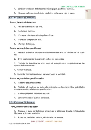 4.

CEIP CASTILLO DE ANZUR
Construir letras con distintos materiales: papel, plastilina, cuerdas...
194

5.
er

2.2.- 1

Repasar grafismos con el dedo, en el aire, en la arena y en el papel.
ciclo de Ed. Primaria.

* Para el fomento de la lectura
1.

Utilizar la biblioteca de aula.

2.

Lectura de cuentos.

3.

Fichas de relacionar: dibujo-palabra-frase.

4.

Fichas de comprensión oral.

5.

Maratón de lectura.

* Para la mejora de la expresión oral
1. Trabajar diferentes técnicas de comprensión oral tras las lecturas de los cuentos.
2.

En C. Medio realizar la expresión oral de los contenidos.

3. Trabajar la Asamblea haciendo especial hincapié en el cumplimiento de las
normas de comunicación.
4. Contar vivencias.
5. Comentar hechos importantes que ocurran en la sociedad.
* Para la mejora de la expresión escrita:
1.

Elaborar pequeños cuentos.

2. Trabajar el cuaderno de aula relacionándolo con las efemérides, actividades
complementarias, adivinanzas, poesías, etc...
3.

Elaborar pequeños resúmenes escritos.

4.

Cambiar finales de cuentos conocidos.

2.3.- 2º ciclo de Ed. Primaria.
* Para fomentar el hábito lector:
1. Trabajar el gusto por la lectura a través de la biblioteca de aula, reflejando los
libros que se leen en una tabla.
2.

Potenciar, desde las tutorías, el hábito lector en casa.
PLAN DE CENTRO | PROYECTO EDUCATIVO

© 2013/2014 CEIP Castillo de Anzur

 
