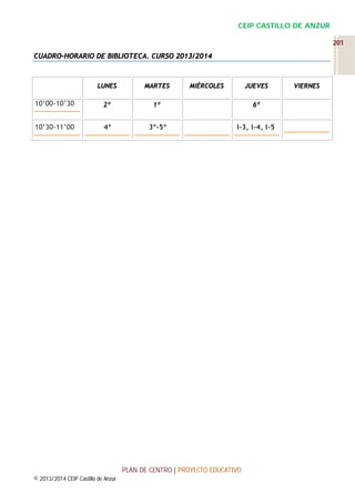 CEIP CASTILLO DE ANZUR
201
CUADRO-HORARIO DE BIBLIOTECA. CURSO 2013/2014

LUNES

MARTES

MIÉRCOLES

JUEVES

10’00-10’30

2º

1º

6º

10’30-11’00

4º

3º-5º

I-3, I-4, I-5

PLAN DE CENTRO | PROYECTO EDUCATIVO
© 2013/2014 CEIP Castillo de Anzur

VIERNES

 