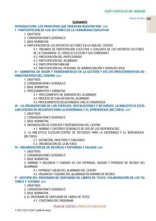 CEIP CASTILLO DE ANZUR
Volver al inicio 205

SUMARIO
INTRODUCCIÓN. LOS PRINCIPIOS QUE ORIENTAN NUESTRO ROF -193I  PARTICIPACIÓN DE LOS SECTORES DE LA COMUNIDAD EDUCATIVA
1. OBJETIVOS
2. CONSIDERACIONES GENERALES
3. BASE NORMATIVA
4. PARTICIPACIÓN DE LOS DISTINTOS SECTORES EN LA VIDA DEL CENTRO
4.1. ÓRGANOS DE PARTICIPACIÓN COLECTIVA Y CONJUNTA DE LOS DISTINTOS SECTORES
DE LA COMUNIDAD. EL CONSEJO ESCOLAR Y SUS COMISIONES
4.2. PARTICIPACIÓN DEL PROFESORADO
4.3. PARTICIPACIÓN DEL ALUMNADO
4.4. PARTICIPACIÓN FAMILIAR
4.5. PARTICIPACIÓN DEL PERSONAL DE ADMINISTRACIÓN Y SERVICIOS (PAS)
II  GARANTÍAS DE RIGOR Y TRANSPARENCIA EN LA GESTIÓN Y EN LOS PROCEDIMIENTOS ADMINISTRATIVOS DEL CENTRO -2121. OBJETIVOS
2. CONSIDERACIONES GENERALES
3. BASE NORMATIVA
4. PROCEDIMIENTOS Y GARANTÍAS
4.1. PROCEDIMIENTO DE ADMISIÓN DEL ALUMNADO
4.2. PROCESO DE EVALUACIÓN DEL ALUMNADO
4.3. PROCEDIMIENTOS RELACIONADOS CON LA CONVIVENCIA
III  LA ORGANIZACIÓN DE LOS ESPACIOS, INSTALACIONES Y RECURSOS. LA BIBLIOTECA ESCOLAR/CENTRO DE RECURSOS PARA LA ENSEÑANZA Y EL APRENDIZAJE (BE/CREA) - 2271. OBJETIVOS
2. CONSIDERACIONES GENERALES
3. BASE NORMATIVA
4. ORGANIZACIÓN DE ESPACIOS Y DEPENDENCIAS DEL CENTRO
4.1. NORMAS Y CRITERIOS GENERALES DE USO DE LAS DEPENDENCIAS
5. LA BIBLIOTECA ESCOLAR/CENTRO DE RECURSOS PARA LA ENSEÑANZA Y EL APRENDIZAJE
(BE/CREA)
5.1. DEFINICIÓN, OBJETIVOS Y FUNCIONES
5.2. ORGANIZACIÓN DE LA BE/CREA
IV  ORGANIZACIÓN DE DE RECREOS Y ENTRADAS Y SALIDAS -2341. OBJETIVOS
2. CONSIDERACIONES GENERALES
3. BASE NORMATIVA
4. NORMAS Y VIGILANCIA Y CUIDADO EN LAS ENTRADAS, SALIDAS Y PERÍODOS DE RECREO DEL
ALUMNADO
4.1. ENTRADA Y SALIDA DEL ALUMNADO DEL CENTRO
4.2. VIGILANCIA Y CUIDADO DEL ALUMNADO EN HORARIO DE RECREO
V  GESTIÓN DEL PROGRAMA DE GRATUIDAD DE LIBROS DE TEXTO: COLABORACIÓN DE LOS TUTORES Y TUTORAS -2371. OBJETIVOS
2. CONSIDERACIONES GENERALES
3. BASE NORMATIVA
4. EL PROGRAMA DE GRATUIDAD DE LIBROS DE TEXTO
4.1. CONTENIDO DEL PROGRAMA
PLAN DE CENTRO | PROYECTO EDUCATIVO
© 2013/2014 CEIP Castillo de Anzur

 