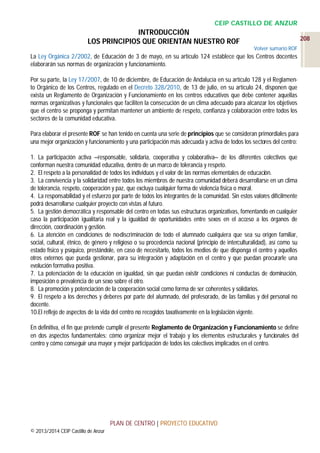 CEIP CASTILLO DE ANZUR

INTRODUCCIÓN
LOS PRINCIPIOS QUE ORIENTAN NUESTRO ROF

208
Volver sumario ROF

La Ley Orgánica 2/2002, de Educación de 3 de mayo, en su artículo 124 establece que los Centros docentes
elaborarán sus normas de organización y funcionamiento.
Por su parte, la Ley 17/2007, de 10 de diciembre, de Educación de Andalucía en su artículo 128 y el Reglamento Orgánico de los Centros, regulado en el Decreto 328/2010, de 13 de julio, en su artículo 24, disponen que
exista un Reglamento de Organización y Funcionamiento en los centros educativos que debe contener aquellas
normas organizativas y funcionales que faciliten la consecución de un clima adecuado para alcanzar los objetivos
que el centro se proponga y permitan mantener un ambiente de respeto, confianza y colaboración entre todos los
sectores de la comunidad educativa.
Para elaborar el presente ROF se han tenido en cuenta una serie de principios que se consideran primordiales para
una mejor organización y funcionamiento y una participación más adecuada y activa de todos los sectores del centro:
1. La participación activa —responsable, solidaria, cooperativa y colaborativa— de los diferentes colectivos que
conforman nuestra comunidad educativa, dentro de un marco de tolerancia y respeto.
2. El respeto a la personalidad de todos los individuos y el valor de las normas elementales de educación.
3. La convivencia y la solidaridad entre todos los miembros de nuestra comunidad deberá desarrollarse en un clima
de tolerancia, respeto, cooperación y paz, que excluya cualquier forma de violencia física o moral.
4. La responsabilidad y el esfuerzo por parte de todos los integrantes de la comunidad. Sin estos valores difícilmente
podrá desarrollarse cualquier proyecto con vistas al futuro.
5. La gestión democrática y responsable del centro en todas sus estructuras organizativas, fomentando en cualquier
caso la participación igualitaria real y la igualdad de oportunidades entre sexos en el acceso a los órganos de
dirección, coordinación y gestión.
6. La atención en condiciones de no-discriminación de todo el alumnado cualquiera que sea su origen familiar,
social, cultural, étnico, de género y religioso o su procedencia nacional (principio de interculturalidad), así como su
estado físico y psíquico, prestándole, en caso de necesitarlo, todos los medios de que disponga el centro y aquellos
otros externos que pueda gestionar, para su integración y adaptación en el centro y que puedan procurarle una
evolución formativa positiva.
7. La potenciación de la educación en igualdad, sin que puedan existir condiciones ni conductas de dominación,
imposición o prevalencia de un sexo sobre el otro.
8. La promoción y potenciación de la cooperación social como forma de ser coherentes y solidarios.
9. El respeto a los derechos y deberes por parte del alumnado, del profesorado, de las familias y del personal no
docente.
10.El reflejo de aspectos de la vida del centro no recogidos taxativamente en la legislación vigente.
En definitiva, el fin que pretende cumplir el presente Reglamento de Organización y Funcionamiento se define
en dos aspectos fundamentales: cómo organizar mejor el trabajo y los elementos estructurales y funcionales del
centro y cómo conseguir una mayor y mejor participación de todos los colectivos implicados en el centro.

PLAN DE CENTRO | PROYECTO EDUCATIVO
© 2013/2014 CEIP Castillo de Anzur

 