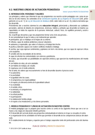 CEIP CASTILLO DE ANZUR

II.2. NUESTRAS LÍNEAS DE ACTUACIÓN PEDAGÓGICA
Volver sumario PROYECTO EDUCATIVO

0. INTRODUCCIÓN: PERSONAS Y VALORES
Los principios y valores que informan lo que nos proponemos sea nuestra acción pedagógica son, como no podíra ser de otra manera, los contenidos en la Constitución Española, la Ley Orgánica de Educación (LOE, principalmente en su art. 1), la Ley de Educación de Andalucía (LEA, sobre todo en su art. 4) y toda la normativa que
las desarrolla.
Pretendemos dar a nuestros alumnos/as una educación integral, potenciando y afianzando sus cualidades
personales, además de dotarles de competencias, destrezas, hábitos y actitudes que desarrollen al máximo sus
capacidades en todos los aspectos de la persona: intelectual, cultural, físico, de equilibrio personal y social o
convivencial.
Así, el perfil que deseamos y que nos proponemos formar sería el de una persona…
 con curiosidad por lo que le rodea y con motivación por aprender.
 participativa, que se implique en la mejora de su entorno.
 reflexiva, capaz de analizar problemas y buscar soluciones.
 autónoma y responsable, que valore el esfuerzo y el trabajo bien hecho.
 pacífica y tolerante capaces de resolver conflictos mediante el diálogo.
 asertiva, que sepa expresar sentimientos y opiniones sin herir a los demás, que sea capaz de expresar críticas
y de aceptarlas.
 sensible ante las necesidades de los demás.
 capaz de afrontar las contrariedades con entereza y positivismo.
 creativa, que desarrolle sus posibilidades de expresión artística y que aprecien las manifestaciones del mundo
del arte.
 con hábitos de vida y de ocio saludable.
 con hábitos de trabajo y de estudio.
 respetuosa con el medio ambiente.
Por lo tanto, los valores que necesariamente se han de desarrollar durante el proceso serán:
 la autoestima.
 la asertividad.
 la igualdad entre los sexos.
 el compromiso y la responsabilidad.
 el respeto y la tolerancia dentro de la pluralidad cultural.
 la creatividad.
 el sentido crítico.
 la amistad y el compañerismo.
 la solidaridad.
 la actitud positiva.
 la participación.
 la colaboración familia-colegio.
 el respeto a las instalaciones y a los bienes personales.
1. MODELO PEDAGÓGICO Y LÍNEAS DE ACTUACIÓN EN NUESTRO CENTRO
El modelo pedagógico que se propone para nuestro centro se centra en las siguientes líneas que van a ser comunes a las etapas de educación infantil y primaria:
 El desarrollo del currículo desde una perspectiva contextualizada al entorno en el que se encuadra el centro.
 La organización de las actividades de forma que permitan el desarrollo de las competencias básicas del alumnado.
 El establecimiento de tiempos y espacios para el trabajo cooperativo tanto del profesorado como del alumnado.
PLAN DE CENTRO | PROYECTO EDUCATIVO
© 2013/2014 CEIP Castillo de Anzur

20

 