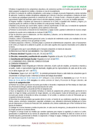 CEIP CASTILLO DE ANZUR
f) Realizar el seguimiento de los compromisos educativos y de convivencia suscritos en el centro, para garantizar su efectividad y proponer la adopción de medidas e iniciativas en caso de incumplimiento.
211
g) Conocer la resolución de conflictos disciplinarios y velar porque se atengan al presente Reglamento y demás normativa
de aplicación. Cuando las medidas disciplinarias adoptadas por el director o directora correspondan a conductas del alumno o alumna que perjudiquen gravemente la convivencia del centro, el Consejo Escolar, a instancia de padres, madres o
representantes legales del alumnado, podrá revisar la decisión adoptada y proponer, en su caso, las medidas oportunas.
h) Proponer medidas e iniciativas que favorezcan la convivencia en el centro, la igualdad entre hombres y mujeres y la
resolución pacífica de conflictos en todos los ámbitos de la vida personal, familiar y social.
i) Reprobar a las personas que causen daños, injurias u ofensas al profesorado. En todo caso, la resolución de reprobación
se emitirá tras la instrucción de un expediente, previa audiencia al interesado.
j) Promover la conservación y renovación de las instalaciones y equipo escolar y aprobar la obtención de recursos complementarios de acuerdo con lo establecido en el artículo 25 (del ROC).
k) Fijar las directrices para la colaboración, con fines educativos y culturales, con las Administraciones locales, con otros
centros, entidades y organismos.
l) Analizar y valorar el funcionamiento general del centro, la evolución del rendimiento escolar y los resultados de las evaluaciones internas y externas en las que participe el centro.
m) Elaborar propuestas e informes, a iniciativa propia o a petición de la Administración competente, sobre el funcionamiento del centro y la mejora de la calidad de la gestión, así como sobre aquellos otros aspectos relacionados con la calidad de
la misma.
n) Cualesquiera otras que le sean atribuidas por la Consejería competente en materia de educación.

D) PROCESO ELECTIVO DE SUS MIEMBROS Y SU CONSTITUCIÓN
a) Proceso electoral. Regulado en los arts. 54 al 62 del ROC.
b) Elección, renovación y sustitución de vacantes. Reguladas en los arts. 52 y 53 del ROC.
c) Constitución del Consejo Escolar. Regulada en el art. 63 del ROC.
4.1.2.COMISIONES EN EL SENO DEL CONSEJO ESCOLAR
A) COMISIÓN PERMANENTE
a) Composición. Estará integrada por el director o directora, el jefe o jefa de estudios, un maestro o maestra y
un padre, madre o representante legal del alumnado, elegidos por los representantes de cada uno de los sectores en dicho órgano (art. 64.1. del ROC).
b) Funciones. Según el art. 64.2 del ROC, ‘la comisión permanente llevará a cabo todas las actuaciones que le
encomiende el Consejo Escolar e informará al mismo del trabajo desarrollado.’
b1. Las Instrucciones de 16 de marzo de 2011 atribuyen a esta comisión las funciones que el art. 9.4 de la
Orden de 16 de abril de 2008 otorgaba a la extinta comisión de Salud y Prevención de Riesgos Laborales, en
materia de autoprotección:
a) Promover las acciones que fuesen necesarias para facilitar el desarrollo e implantación del Plan Andaluz de Salud Laboral y Prevención de Riesgos Laborales del personal docente del centro.
b) Supervisar la implantación y desarrollo del Plan de Autoprotección.
c) Hacer un diagnóstico de las necesidades formativas en materia de autoprotección, primeros auxilios, promoción de la
salud en el lugar de trabajo y prevención de riesgos laborales, así como proponer el plan de formación que se considere
necesario para atender al desarrollo de dichas necesidades. En tal sentido, se solicitará al centro de Profesorado que corresponda la formación necesaria.
d) Determinar los riesgos previsibles que puedan afectar al centro, en función de sus condiciones específicas de emplazamiento, entorno, estructuras, instalaciones, capacidad, actividades y uso, utilizando la información facilitada por la Consejería de Gobernación y el Servicio de Protección Civil, atendiendo a los criterios establecidos por el Plan Territorial de Emergencias de Andalucía.
e) Catalogar los recursos humanos y medios de protección, en cada caso de emergencia, y la adecuación de los mismos a
los riesgos previstos en el artículo anterior.
f) Proponer al Consejo Escolar las medidas que considere oportunas para mejorar la seguridad y la salud en el centro,
garantizando el cumplimiento de las normas de autoprotección, canalizando las iniciativas de todos los sectores de la comunidad educativa y promoviendo la reflexión, la cooperación, el trabajo en equipo, el diálogo y el consenso de los sectores
de la misma para su puesta en práctica.

PLAN DE CENTRO | PROYECTO EDUCATIVO
© 2013/2014 CEIP Castillo de Anzur

 
