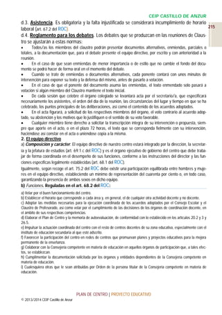 CEIP CASTILLO DE ANZUR

d.3. Asistencia. Es obligatoria y la falta injustificada se considerará incumplimiento de horario
215
laboral (art. 67.2 del ROC).
d.4. Reglamento para los debates. Los debates que se produzcan en las reuniones de Claustro se ajustarán a estas normas:
Todos/as los miembros del claustro podrán presentar documentos alternativos, enmiendas, parciales o
totales, a la documentación que, para el debate presente el equipo directivo, por escrito y con anterioridad a la
reunión.

En el caso de que sean enmiendas de menor importancia o de estilo que no cambie el fondo del documento se podrá hacer de forma oral en el momento del debate.

Cuando se trate de enmiendas o documentos alternativos, cada ponente contará con unos minutos de
intervención para exponer su texto y la defensa del mismo, antes de pasarlo a votación.

En el caso de que el ponente del documento asuma las enmiendas, el texto enmendado solo pasará a
votación si algún miembro del Claustro mantiene el texto inicial.

De cada sesión que celebre el órgano colegiado se levantará acta por el secretario/a, que especificará
necesariamente los asistentes, el orden del día de la reunión, las circunstancias del lugar y tiempo en que se ha
celebrado, los puntos principales de las deliberaciones, así como el contenido de los acuerdos adoptados.

En el acta figurará, a solicitud de los respectivos miembros del órgano, el voto contrario al acuerdo adoptado, su abstención y los motivos que lo justifiquen o el sentido de su voto favorable.

Cualquier miembro tiene derecho a solicitar la transcripción íntegra de su intervención o propuesta, siempre que aporte en el acto, o en el plazo 72 horas, el texto que se corresponda fielmente con su intervención,
haciéndose así constar en el acta o uniéndose copia a la misma.
2. El equipo directivo
a) Composición y carácter. El equipo directivo de nuestro centro estará integrado por la dirección, la secretaría y la jefatura de estudios (art. 69.1.c del ROC) y es el órgano ejecutivo de gobierno del centro que debe trabajar de forma coordinada en el desempeño de sus funciones, conforme a las instrucciones del director y las funciones específicas legalmente establecidas (art. 68.1 del ROC).
Igualmente, según recoge el art. 75.2 del ROC debe existir una participación equilibrada entre hombres y mujeres en el equipo directivo, estableciendo un mínimo de representación del cuarenta por ciento o, en todo caso,
garantizando la presencia de ambos sexos en dicho equipo.
b) Funciones. Reguladas en el art. 68.2 del ROC:


a) Velar por el buen funcionamiento del centro.
b) Establecer el horario que corresponde a cada área y, en general, el de cualquier otra actividad docente y no docente.
c) Adoptar las medidas necesarias para la ejecución coordinada de los acuerdos adoptados por el Consejo Escolar y el
Claustro de Profesorado, así como velar por el cumplimiento de las decisiones de los órganos de coordinación docente, en
el ámbito de sus respectivas competencias.
d) Elaborar el Plan de Centro y la memoria de autoevaluación, de conformidad con lo establecido en los artículos 20.2 y 3 y
26.5.
e) Impulsar la actuación coordinada del centro con el resto de centros docentes de su zona educativa, especialmente con el
instituto de educación secundaria al que esté adscrito.
f) Favorecer la participación del centro en redes de centros que promuevan planes y proyectos educativos para la mejora
permanente de la enseñanza.
g) Colaborar con la Consejería competente en materia de educación en aquellos órganos de participación que, a tales efectos, se establezcan.
h) Cumplimentar la documentación solicitada por los órganos y entidades dependientes de la Consejería competente en
materia de educación.
i) Cualesquiera otras que le sean atribuidas por Orden de la persona titular de la Consejería competente en materia de
educación.

PLAN DE CENTRO | PROYECTO EDUCATIVO
© 2013/2014 CEIP Castillo de Anzur

 
