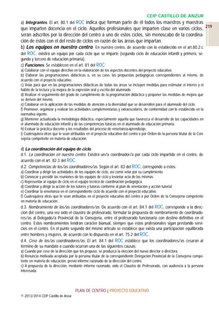 CEIP CASTILLO DE ANZUR
a) Integrantes. El art. 80.1 del ROC indica que forman parte de él todos los maestros y maestras

que imparten docencia en el ciclo. Aquellos profesionales que imparten clase en varios ciclos, 219
serán adscritos por la dirección del centro a uno de estos ciclos, sin menoscabo de la coordinación de éstos con el del resto de ciclos en razón de las áreas que impartan.
b) Los equipos en nuestro centro. En nuestro centro, de acuerdo con lo establecido en el art.80.2.c
del ROC, existirá un equipo por cada ciclo que se imparte (segundo ciclo de educación infantil y primero, segundo y tercero de educación primaria).
c) Funciones. Se establecen en el art. 81 del ROC:
a) Colaborar con el equipo directivo en la elaboración de los aspectos docentes del proyecto educativo.
b) Elaborar las programaciones didácticas o, en su caso, las propuestas pedagógicas correspondientes al mismo, de
acuerdo con el proyecto educativo.
c) Velar para que en las programaciones didácticas de todas las áreas se incluyen medidas para estimular el interés y el
hábito de la lectura y la mejora de la expresión oral y escrita del alumnado.
d) Realizar el seguimiento del grado de cumplimiento de la programación didáctica y proponer las medidas de mejora que
se deriven del mismo.
e) Colaborar en la aplicación de las medidas de atención a la diversidad que se desarrollen para el alumnado del ciclo.
f) Promover, organizar y realizar las actividades complementarias y extraescolares, de conformidad con lo establecido en la
normativa vigente.
g) Mantener actualizada la metodología didáctica, especialmente aquella que favorezca el desarrollo de las capacidades en
el alumnado de educación infantil y de las competencias básicas en el alumnado de educación primaria.
h) Evaluar la práctica docente y los resultados del proceso de enseñanza-aprendizaje.
i) Cualesquiera otras que le sean atribuidas en el proyecto educativo del centro o por Orden de la persona titular de la Consejería competente en materia de educación.

d) La coordinación del equipo de ciclo.
d.1. La coordinación en nuestro centro. Existirá un/a coordinador/a por cada ciclo impartido en el centro, de
acuerdo con el art. 82.3 del ROC.
d.2. Competencias de los/as coordinadores/as. Según el art. 83 del ROC, corresponde a éstos:
a) Coordinar y dirigir las actividades de los equipos de ciclo, así como velar por su cumplimiento.
b) Convocar y presidir las reuniones de los equipos de ciclo y levantar acta de las mismas.
c) Representar al equipo de ciclo en el equipo técnico de coordinación pedagógica.
d) Coordinar y dirigir la acción de los tutores y tutoras conforme al plan de orientación y acción tutorial.
e) Coordinar la enseñanza en el correspondiente ciclo de acuerdo con el proyecto educativo.
f) Cualesquiera otras que le sean atribuidas en el proyecto educativo del centro o por Orden de la Consejería competente
en materia de educación.

d.3. Nombramiento de los/as coordinadores/as. De acuerdo con el art. 84.1 del ROC, corresponde a la dirección del centro, una vez oído el claustro de profesorado, formular la propuesta de nombramiento de coordinadores/as al Delegado/a Provincial de la Consejería, entre el profesorado funcionario con destino definitivo en el
centro. Estos nombramientos tendrán carácter bianual, siempre que estos profesionales sigan prestando servicios en el centro. En el punto segundo del mismo artículo se establece que exista una participación equilibrada
entre hombres y mujeres, de acuerdo con lo dispuesto en el art. 75.2 del ROC.
d.4. Cese de los/as coordinadores/as. El art. 84.1 del ROC establece que los coordinadores/as cesaran al
término de su mandato o cuando ocurran una de las siguientes causas:
a) Cuando por cese de la dirección que los propuso, se produzca la elección del nuevo director o directora.
b) Renuncia motivada aceptada por la persona titular de la correspondiente Delegación Provincial de la Consejería competente en materia de educación, previo informe razonado de la dirección del centro.
c) A propuesta de la dirección, mediante informe razonado, oído el Claustro de Profesorado, con audiencia a la persona
interesada.

PLAN DE CENTRO | PROYECTO EDUCATIVO
© 2013/2014 CEIP Castillo de Anzur

 