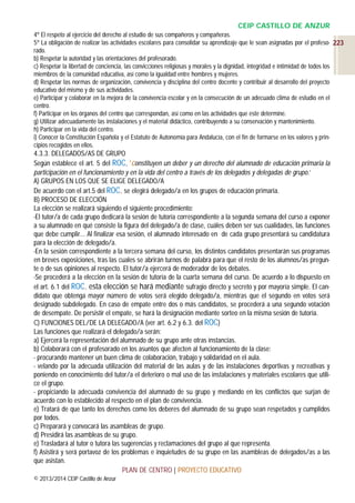 CEIP CASTILLO DE ANZUR
4º El respeto al ejercicio del derecho al estudio de sus compañeros y compañeras.
5º La obligación de realizar las actividades escolares para consolidar su aprendizaje que le sean asignadas por el profeso- 223
rado.
b) Respetar la autoridad y las orientaciones del profesorado.
c) Respetar la libertad de conciencia, las convicciones religiosas y morales y la dignidad, integridad e intimidad de todos los
miembros de la comunidad educativa, así como la igualdad entre hombres y mujeres.
d) Respetar las normas de organización, convivencia y disciplina del centro docente y contribuir al desarrollo del proyecto
educativo del mismo y de sus actividades.
e) Participar y colaborar en la mejora de la convivencia escolar y en la consecución de un adecuado clima de estudio en el
centro.
f) Participar en los órganos del centro que correspondan, así como en las actividades que este determine.
g) Utilizar adecuadamente las instalaciones y el material didáctico, contribuyendo a su conservación y mantenimiento.
h) Participar en la vida del centro.
i) Conocer la Constitución Española y el Estatuto de Autonomía para Andalucía, con el fin de formarse en los valores y principios recogidos en ellos.

4.3.3. DELEGADOS/AS DE GRUPO
Según establece el art. 5 del ROC, ‘constituyen un deber y un derecho del alumnado de educación primaria la
participación en el funcionamiento y en la vida del centro a través de los delegados y delegadas de grupo.’
A) GRUPOS EN LOS QUE SE ELIGE DELEGADO/A
De acuerdo con el art.5 del ROC, se elegirá delegado/a en los grupos de educación primaria.
B) PROCESO DE ELECCIÓN
La elección se realizará siguiendo el siguiente procedimiento:
-El tutor/a de cada grupo dedicará la sesión de tutoría correspondiente a la segunda semana del curso a exponer
a su alumnado en qué consiste la figura del delegado/a de clase, cuáles deben ser sus cualidades, las funciones
que debe cumplir… Al finalizar esa sesión, el alumnado interesado en de cada grupo presentará su candidatura
para la elección de delegado/a.
-En la sesión correspondiente a la tercera semana del curso, los distintos candidatos presentarán sus programas
en breves exposiciones, tras las cuales se abrirán turnos de palabra para que el resto de los alumnos/as pregunte o de sus opiniones al respecto. El tutor/a ejercerá de moderador de los debates.
-Se procederá a la elección en la sesión de tutoría de la cuarta semana del curso. De acuerdo a lo dispuesto en
el art. 6.1 del ROC, esta elección se hará mediante sufragio directo y secreto y por mayoría simple. El candidato que obtenga mayor número de votos será elegido delegado/a, mientras que el segundo en votos será
designado subdelegado. En caso de empate entre dos o más candidatos, se procederá a una segundo votación
de desempate. De persistir el empate, se hará la designación mediante sorteo en la misma sesión de tutoría.
C) FUNCIONES DEL/DE LA DELEGADO/A (ver art. 6.2 y 6.3. del ROC)
Las funciones que realizará el delegado/a serán:
a) Ejercerá la representación del alumnado de su grupo ante otras instancias.
b) Colaborará con el profesorado en los asuntos que afecten al funcionamiento de la clase:
- procurando mantener un buen clima de colaboración, trabajo y solidaridad en el aula.
- velando por la adecuada utilización del material de las aulas y de las instalaciones deportivas y recreativas y
poniendo en conocimiento del tutor/a el deterioro o mal uso de las instalaciones y materiales escolares que utilice el grupo.
- propiciando la adecuada convivencia del alumnado de su grupo y mediando en los conflictos que surjan de
acuerdo con lo establecido al respecto en el plan de convivencia.
e) Tratará de que tanto los derechos como los deberes del alumnado de su grupo sean respetados y cumplidos
por todos.
c) Preparará y convocará las asambleas de grupo.
d) Presidirá las asambleas de su grupo.
e) Trasladará al tutor o tutora las sugerencias y reclamaciones del grupo al que representa.
f) Asistirá y será portavoz de los problemas e inquietudes de su grupo en las asambleas de delegados/as a las
que asistan.
PLAN DE CENTRO | PROYECTO EDUCATIVO
© 2013/2014 CEIP Castillo de Anzur

 
