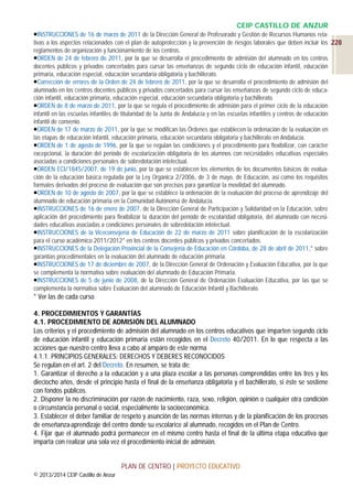 CEIP CASTILLO DE ANZUR
INSTRUCCIONES de 16 de marzo de 2011 de la Dirección General de Profesorado y Gestión de Recursos Humanos relativas a los aspectos relacionados con el plan de autoprotección y la prevención de riesgos laborales que deben incluir los 228
reglamentos de organización y funcionamiento de los centros.
ORDEN de 24 de febrero de 2011, por la que se desarrolla el procedimiento de admisión del alumnado en los centros
docentes públicos y privados concertados para cursar las enseñanzas de segundo ciclo de educación infantil, educación
primaria, educación especial, educación secundaria obligatoria y bachillerato.
Corrección de errores de la Orden de 24 de febrero de 2011, por la que se desarrolla el procedimiento de admisión del
alumnado en los centros docentes públicos y privados concertados para cursar las enseñanzas de segundo ciclo de educación infantil, educación primaria, educación especial, educación secundaria obligatoria y bachillerato.
ORDEN de 8 de marzo de 2011, por la que se regula el procedimiento de admisión para el primer ciclo de la educación
infantil en las escuelas infantiles de titularidad de la Junta de Andalucía y en las escuelas infantiles y centros de educación
infantil de convenio.
ORDEN de 17 de marzo de 2011, por la que se modifican las Órdenes que establecen la ordenación de la evaluación en
las etapas de educación infantil, educación primaria, educación secundaria obligatoria y bachillerato en Andalucía.
ORDEN de 1 de agosto de 1996, por la que se regulan las condiciones y el procedimiento para flexibilizar, con carácter
excepcional, la duración del período de escolarización obligatoria de los alumnos con necesidades educativas especiales
asociadas a condiciones personales de sobredotación intelectual.
ORDEN ECI/1845/2007, de 19 de junio, por la que se establecen los elementos de los documentos básicos de evaluación de la educación básica regulada por la Ley Orgánica 2/2006, de 3 de mayo, de Educación, así como los requisitos
formales derivados del proceso de evaluación que son precisos para garantizar la movilidad del alumnado.
ORDEN de 10 de agosto de 2007, por la que se establece la ordenación de la evaluación del proceso de aprendizaje del
alumnado de educación primaria en la Comunidad Autónoma de Andalucía.
INSTRUCCIONES de 16 de enero de 2007, de la Dirección General de Participación y Solidaridad en la Educación, sobre
aplicación del procedimiento para flexibilizar la duración del período de escolaridad obligatoria, del alumnado con necesidades educativas asociadas a condiciones personales de sobredotación intelectual.
INSTRUCCIONES de la Viceconsejería de Educación de 22 de marzo de 2011 sobre planificación de la escolarización
para el curso académico 2011/2012* en los centros docentes públicos y privados concertados.
INSTRUCCIONES de la Delegación Provincial de la Consejería de Educación en Córdoba, de 28 de abril de 2011,* sobre
garantías procedimentales en la evaluación del alumnado de educación primaria.
INSTRUCCIONES de 17 de diciembre de 2007, de la Dirección General de Ordenación y Evaluación Educativa, por la que
se complementa la normativa sobre evaluación del alumnado de Educación Primaria.
INSTRUCCIONES de 5 de junio de 2008, de la Dirección General de Ordenación Evaluación Educativa, por las que se
complementa la normativa sobre Evaluación del alumnado de Educación Infantil y Bachillerato.

* Ver las de cada curso
4. PROCEDIMIENTOS Y GARANTÍAS
4.1. PROCEDIMIENTO DE ADMISIÓN DEL ALUMNADO
Los criterios y el procedimiento de admisión del alumnado en los centros educativos que imparten segundo ciclo
de educación infantil y educación primaria están recogidos en el Decreto 40/2011. En lo que respecta a las
acciones que nuestro centro lleva a cabo al amparo de este norma
4.1.1. PRINCIPIOS GENERALES: DERECHOS Y DEBERES RECONOCIDOS
Se regulan en el art. 2 del Decreto. En resumen, se trata de:
1. Garantizar el derecho a la educación y a una plaza escolar a las personas comprendidas entre los tres y los
dieciocho años, desde el principio hasta el final de la enseñanza obligatoria y el bachillerato, si éste se sostiene
con fondos públicos.
2. Disponer la no discriminación por razón de nacimiento, raza, sexo, religión, opinión o cualquier otra condición
o circunstancia personal o social, especialmente la socioeconómica.
3. Establecer el deber familiar de respeto y asunción de las normas internas y de la planificación de los procesos
de enseñanza-aprendizaje del centro donde su escolarice al alumnado, recogidos en el Plan de Centro.
4. Fijar que el alumnado podrá permanecer en el mismo centro hasta el final de la última etapa educativa que
imparta con realizar una sola vez el procedimiento inicial de admisión.
PLAN DE CENTRO | PROYECTO EDUCATIVO
© 2013/2014 CEIP Castillo de Anzur

 