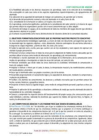 CEIP CASTILLO DE ANZUR
k) la flexibilidad adecuada en las diversas situaciones de aprendizaje, tanto en la selección de la metodología
más aconsejable en cada caso como en los aspectos organizativos espacio-temporales y de agrupamientos del 22
alumnado.
l) la valoración de la capacidad del alumnado de trabajar con autonomía y de aprender por sí mismo.
m) el desarrollo del pensamiento racional y crítico del alumnado en el aula y fuera de ella.
n) la consolidación de la formación en valores y el respeto a las normas.
ñ) el aprendizaje constructivo-significativo, partiendo de la consolidación del saber anterior y el refuerzo de aquel
que permita enlazar los organizadores previos con el nuevo conocimiento que se debe adquirir.
o) el fomento del trabajo en equipo y de la coordinación de todos los miembros del equipo docente que atienda a
cada alumno o alumna en su grupo.
p) el contacto escuela-familia como marco afectivo-efectivo de relaciones dentro de la comunidad educativa.
2. OBJETIVOS FORMATIVOS/EDUCATIVOS QUE SE PROPONE NUESTRO PROYECTO EDUCATIVO
Así, tras el planteamiento metodológico explicitado, y a través de todo este documento, perseguiremos que nuestro alumnado logre los siguientes objetivos –éstos, obviamente, deberán contemplarse de una forma coherente a
lo largo de las etapas impartidas, y dentro de ellas, los ciclos y los cursos-:
 Cuidar la expresión oral y escrita, para que cuenten con un rico vocabulario y sean capaces de expresar con
claridad el propio pensamiento.
 Potenciar la lectura comprensiva en todas las áreas para la adquisición de hábitos lectores adecuados que les
permitan utilizar la lectura como medio de información, de aprendizaje y de entretenimiento.
 Familiarizar a nuestro alumnado con el uso de las tecnologías de la información y de la comunicación como
medios de aprendizaje e investigación en todas las áreas del currículo, así como de ocio.
 Potenciar actividades que desde todas las áreas favorezcan la creatividad, fomentando la comunicación a
través de cualquier medio.
 Impulsar el disfrute e interés por el canto, la danza, la interpretación musical y las manifestaciones artísticas
del mundo plástico y dramático.
 Hacer que el alumnado valore sus propias creaciones y las de los demás.
 Desarrollar progresivamente el razonamiento lógico y la capacidad de abstracción, mediante la comprensión y
resolución de problemas.
 Facilitar a los alumnos los conocimientos, las destrezas y actitudes necesarias que les permitan conocer los
hechos sociales históricos y geográficos básicos.
 Despertar el interés hacia la segunda lengua, como medio de enriquecimiento personal y apertura a otras culturas.
 Impulsar la aplicación de los aprendizajes a situaciones cotidianas de modo que nuestro alumnado descubra la
funcionalidad de los contenidos trabajados.
 Conocer y comprender los aspectos básicos del funcionamiento del propio cuerpo y las consecuencias para la
salud individual y colectiva, valorando los beneficios que suponen los hábitos del ejercicio físico, la higiene, el
sueño y la alimentación sana.
3. LAS COMPETENCIAS BÁSICAS Y LOS PARÁMETROS QUE DEBEN DESARROLLARLAS
El Real Decreto 1513/2006, de 7 de diciembre, por el que se establecen las enseñanzas mínimas de la Educación primaria enfatiza el hecho de que las enseñanzas mínimas que se proponen en el mismo contribuyen a
garantizar el desarrollo de las competencias básicas (art. 6.2), por lo que las convierte en centro de actuación y
fin a conseguir. Se enumeran y se definen en el Anexo I de ese Real Decreto.
Así, proponemos una serie de parámetros que unen los contenidos de las enseñanzas y las competencias básicas y que servirán para ayudar al alumnado en su proceso de desarrollo de las competencias. Igualmente, deben
servir, a modo de taxonomía, de guía al docente para el diseño planificador de su labor procesual y de las actividades a realizar para con el alumnado y para evaluar el desarrollo y la adquisición de estas mismas competencias básicas:
PLAN DE CENTRO | PROYECTO EDUCATIVO
© 2013/2014 CEIP Castillo de Anzur

 