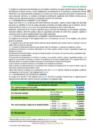CEIP CASTILLO DE ANZUR
5. Regular la escolarización del alumnado con necesidades específicas de apoyo educativo bajo los principios de
normalización, inclusión escolar y social, flexibilización, personalización de la enseñanza y coordinación interad- 229
ministrativa. Este alumnado podrá escolarizarse en centros con recursos específicos para darle la respuesta educativa adecuada. Asimismo, se establece el principio de distribución equilibrada entre distintos centros para garantizar una más adecuada atención y la integración social de este alumnado.
4.1.2. INFORMACIÓN AL ALUMNADO Y A LAS FAMILIAS
Según el art 8 del Decreto, la dirección del centro informará a los padres, madres o tutores legales del alumnado
que desee ser admitido en él de las etapas educativas sostenidas con fondos públicos que se imparten, del contenido del Plan de Centro y, en su caso, de la adscripción autorizada con otros centros docentes.
Igualmente, informarán de los recursos específicos para la atención del alumnado con necesidades educativas
especiales debidas a diferentes grados y tipos de capacidades personales de orden físico, psíquico, cognitivo o
sensorial y de los servicios complementarios que tengan autorizados.
4.1.3. CRITERIOS PARA LA ADMISIÓN DEL ALUMNADO Y ACREDITACIÓN DE ÉSTOS
Se establecen en la Sección 2ª del Capítulo II del Decreto. En concreto, en el art. 10 se establece, con carácter
general, lo siguiente:
1. En aquellos centros docentes donde hubiera suficientes plazas disponibles para atender todas las solicitudes serán admitidos todos los alumnos y alumnas.
2. (…) Cuando no existan plazas suficientes para atender todas las solicitudes, se regirá por los siguientes criterios:
a) Existencia de hermanos o hermanas matriculados en el centro o padres, madres o tutores o guardadores legales que
trabajen en el mismo.
b) Proximidad del domicilio familiar o del lugar de trabajo del padre, de la madre o de la persona tutora o guardadora legal.
c) Renta anual de la unidad familiar.
d) Concurrencia de discapacidad en el alumno o la alumna, en sus padres, madres o tutores o guardadores legales, o en
alguno de sus hermanos o hermanas o menores en acogimiento en la misma unidad familiar. En el segundo ciclo de la
educación infantil se considerará también la presencia en el alumnado de trastornos del desarrollo.
e) Que el alumno o la alumna pertenezca a una familia con la condición de numerosa.
f) Que el alumno o la alumna pertenezca a una familia con la condición de monoparental y sea menor de edad o mayor de
edad sujeto a patria potestad prorrogada o tutela.

Todos estos criterios se definen y se caracterizan en los arts. 11 a 17. Además, habrán de acreditarse conforme
a lo dispuesto en la Sección 3ª del Capítulo II del Decreto.
4.1.4. VALORACIÓN DE LOS CRITERIOS DE ADMISIÓN
Se recoge en la Sección 4ª del Capítulo II del Decreto. De forma resumida el baremo que se aplicará para la
valoración de los diferentes criterios serán los contenidos en la siguiente tabla:
VALORACIÓN DE LOS CRITERIOS DE ADMISIÓN
Criterios para la solicitud de admisión
Puntuación
Por cada hermano/a en el centro
16 puntos
El padre, la madre y/o el tutor legal trabaja en el centro
4 puntos
14 puntos
Área de Influencia
Por domicilio familiar
8 puntos
Zona limítrofe
10 puntos
Área de Influencia
Por domicilio laboral
6 puntos
Zona limítrofe
4
2 puntos
< IPREM / 4
1.5 puntos
≥ IPREM / 4 y < IPREM / 3
Por renta anual per cápita de la unidad familiar
1 punto
≥ IPREM / 3 y < IPREM / 2
0.5 puntos
≥ IPREM / 2 y < IPREM / 1.5
2 puntos
en el alumno o alumna solicitante
Por discapacidad
1 punto
en el padre y/o la madre
0.5 puntos
en uno o varios hermanos/as
Indicador público de renta de efectos múltiples establecido en el Real Decreto-Ley 3/2004, de 25 de junio, para la racionalización de
la regulación del salario mínimo interprofesional y para el incremento de su cuantía
4

PLAN DE CENTRO | PROYECTO EDUCATIVO
© 2013/2014 CEIP Castillo de Anzur

 