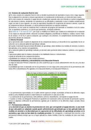 CEIP CASTILLO DE ANZUR
235
2.2. Sesiones de evaluación final de ciclo
 En estas sesiones de evaluación final de ciclo se decidirá la promoción del alumnado al nuevo ciclo o etapa siguiente.
Para la adopción de la decisión se tomará especialmente en consideración la información y el criterio del tutor o tutora.
 En estas sesiones de evaluación el equipo docente estudiará por separado cada caso teniendo en cuenta la singularidad
de cada alumno o alumna, atendiendo a la naturaleza de sus dificultades y analizando si estas le impiden verdaderamente
seguir con éxito el curso siguiente, así como las expectativas favorables de recuperación del alumno o alumna, a partir de
las competencias básicas alcanzadas, y si dicha promoción beneficiará su evolución académica
 Asimismo, en esta sesión de evaluación final, la valoración del progreso del alumnado se trasladará al acta de evaluación, al expediente académico y, en caso de que promocione, al historial académico.
 La Orden de 17 de marzo de 2011, por la que se modifican las Órdenes que establecen la ordenación de la evaluación
en las etapas de educación infantil, educación secundaria obligatoria y bachillerato en Andalucía, establece nuevos modelos de anexos I, II, III, IV y V, para la evaluación, que sustituyen a los anteriores. Se cumplimentarán electrónicamente los
documentos oficiales de evaluación.
3. Informe Personal
 La apreciación sobre el grado de adquisición de las competencias básicas y el desarrollo de las capacidades ha de ser
coherente con la valoración global del aprendizaje realizado.
 Cuando el alumnado haya presentado dificultades de aprendizaje, deben detallarse las medidas de atención a la diversidad aplicadas en las materias correspondientes.
 La valoración global del aprendizaje realizado y la decisión sobre promoción deben motivarse conforme a los siguientes
criterios:
 apreciación global sobre la madurez alcanzada en las habilidades básicas e instrumentales.
 grado de desarrollo de las competencias básicas.
 posibilidades de continuar con éxito estudios posteriores.
4. Permanencias ordinarias y extraordinarias en la Educación Primaria
La etapa de Educación Primaria comprende seis años académicos que se cursan ordinariamente entre los seis y los doce
años de edad.
La posibilidad que tiene el alumnado con nee de permanecer en esta etapa como consecuencia de las permanencias ordinarias (PO) o extraordinarias (PE) agotadas en la Educación Infantil y en la Educación Primaria es:
Años en el que se inicia el curso, cumplidos al 31 de diciembre
3

4

5

6

7

8

9

E. Infantil
IN-3
IN-3
IN-3
IN-3
IN-3
IN-3

IN-4
IN-4
IN-4
IN-4
IN-4
IN-4

IN-5
IN-5
IN-5
IN-5
IN-5
IN-5

10

11

12

13

14

6º
6º
PO
6º
PO

PO
PO
PE

PE

E. Primaria
PE
PE
1º
PE
1º
1º

1º
1º
2º
1º
2º
2º

2º
2º
3º
2º
3º
3º

3º
3º
4º
3º
4º
4º

4º
4º
5º
4º
5º
5º

5º
5º
6º
5º
6º
6º

• Las permanencias representadas en el cuadro anterior aparecen siempre acumuladas al final de las diferentes etapas
siendo su única finalidad visualizar la edad máxima de escolarización en cada una de ellas.
• La autorización de las permanencias, tanto ordinarias como las extraordinarias, corresponde al equipo docente.
• Cuando se remita a la Delegación Provincial un expediente de reclamación contra una decisión de promoción o permanencia se adjuntará certificación de permanencias agotadas por el alumno/a en las diferentes etapas cursadas (Véase
MOD 10).
4.1. Permanencias ordinarias
 La decisión de que un alumno no promocione de ciclo, que corresponde al equipo docente, es una medida que sólo podrá ser adoptada cuando quede suficientemente garantizado que se han aplicado todas las
medidas de atención a la diversidad para la superación de las dificultades de aprendizaje previstas en la
normativa y que éstas no han dado los resultados previstos. Por consiguiente, el alumnado tiene derecho a esta
permanencia ordinaria siempre que no se hayan aplicado las citadas medidas o bien los resultados de éstas sean inadecuados.

PLAN DE CENTRO | PROYECTO EDUCATIVO
© 2013/2014 CEIP Castillo de Anzur

 