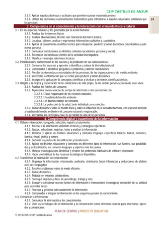CEIP CASTILLO DE ANZUR
2.3.5. Aplicar aquellas destrezas y actitudes que permiten razonar matemáticamente.
2.3.6. Utilizar los elementos y razonamientos matemáticos para enfrentarse a aquellas situaciones cotidianas que
los precisan.

3. Competencia en el conocimiento y la interacción con el mundo físico y natural
3.1. En los aspectos naturales y los generados por la acción humana:
3.1.1. Analizar los fenómenos físicos.
3.1.2. Realizar observaciones directas con conciencia del marco teórico.
3.1.3. Localizar, obtener, analizar y representar información cualitativa y cuantitativa.
3.1.4. Aplicar el pensamiento científico técnico para interpretar, predecir y tomar decisiones con iniciativa y autonomía personal.
3.1.5. Comunicar conclusiones en distintos contextos (académico, personal y social).
3.1.6. Reconocer las fortalezas y límites de la actividad investigadora.
3.1.7. Planificar y manejar soluciones técnicas.
3.2. Posibilitando la comprensión de los sucesos y la predicción de sus consecuencias:
3.2.1. Conservar los recursos y aprender a identificar y valorar la diversidad natural.
3.2.2. Comprender e identificar preguntas o problemas y obtener conclusiones.
3.2.3. Percibir las demandas o necesidades de las personas, de las organizaciones y del medio ambiente.
3.2.4. Interpretar la información que se recibe para predecir y tomar decisiones.
3.2.5. Incorporar la aplicación de conceptos científicos y técnicos y de teorías científicas básicas.
3.3. Dirigida a la mejora y preservación de las condiciones de vida propia, de las demás personas y resto de seres vivos:
3.3.1. Analizar los hábitos de consumo.
3.3.2. Argumentar consecuencias de un tipo de vida frente a otro en relación con:
3.3.2.1. El uso responsable de los recursos naturales.
3.3.2.2. El cuidado del medio ambiente.
3.3.2.3. Los buenos hábitos de consumo.
3.3.2.4. La protección de la salud, tanto individual como colectiva.
3.3.3. Tomar decisiones sobre el mundo físico y sobre la influencia de la actividad humana, con especial atención
al cuidado del medio ambiente y el consumo racional y responsable.
3.3.4. Interiorizar los elementos clave de la calidad de vida de las personas.

4. Competencia digital y tratamiento de la información
4.1. Obtener información, búsqueda, selección, registro y tratamiento:
4.1.1. Acceder a la información utilizando técnicas y estrategias específicas.
4.1.2. Buscar, seleccionar, registrar, tratar y analizar la información.
4.1.3. Dominar y aplicar en distintas situaciones y contextos lenguajes específicos básicos: textual, numérico,
icónico, visual, gráfico y sonoro.
4.1.4. Dominar las pautas de decodificación y transferencia.
4.1.5. Aplicar en distintas situaciones y contextos los diferentes tipos de información, sus fuentes, sus posibilidades y su localización, así como los lenguajes y soportes más frecuentes.
4.1.6. Manejar estrategias para identificar y resolver los problemas habituales de software y hardware.
4.1.7. Hacer uso habitual de los recursos tecnológicos disponibles.
4.2. Transformar la información en conocimiento:
4.2.1. Organizar la información, relacionada, analizarla, sintetizarla, hacer inferencias y deducciones de distinto
nivel de complejidad.
4.2.2. Resolver problemas reales de modo eficiente.
4.2.3. Tomar decisiones.
4.2.4. Trabajar en entornos colaborativos.
4.2.5. Conseguir objetivos y fines de aprendizaje, trabajo y ocio.
4.2.6. Evaluar y seleccionar nuevas fuentes de información e innovaciones tecnológicas en función de su utilidad
para acometer tareas.
4.2.7. Procesar y gestionar adecuadamente la información.
4.2.8. Comprender e integrar la información en los esquemas previos de conocimiento.
4.3. Comunicar la información:
4.3.1. Comunicar la información y los conocimientos.
4.3.2. Usar las tecnologías de la información y la comunicación como elemento esencial para informarse, aprender y comunicarse.

PLAN DE CENTRO | PROYECTO EDUCATIVO
© 2013/2014 CEIP Castillo de Anzur

24

 