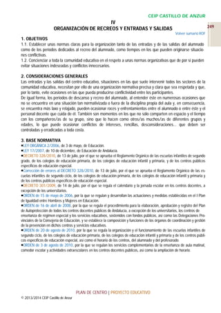 CEIP CASTILLO DE ANZUR

IV
ORGANIZACIÓN DE RECREOS Y ENTRADAS Y SALIDAS

249
Volver sumario ROF

1. OBJETIVOS
1.1. Establecer unas normas claras para la organización tanto de las entradas y de las salidas del alumnado
como de los períodos dedicados al recreo del alumnado, como tiempos en los que pueden originarse situaciones conflictivas.
1.2. Concienciar a toda la comunidad educativa en el respeto a unas normas organizativas que de por sí pueden
evitar situaciones indeseadas y conflictos innecesarios.
2. CONSIDERACIONES GENERALES
Las entradas y las salidas del centro educativo, situaciones en las que suele intervenir todos los sectores de la
comunidad educativa, necesitan por ello de una organización normativa precisa y clara que sea respetada y que,
por lo tanto, evite ocasiones en las que pueda producirse conflictividad entre los participantes.
De igual forma, los periodos de descanso y recreo del alumnado, al entender éste en numerosas ocasiones que
no se encuentra en una situación tan normativizada o fuera de la disciplina propia del aula y, en consecuencia,
se encuentra más laxo y relajado, pueden ocasionar roces y enfrentamientos entre el alumnado o entre éste y el
personal docente que cuida de él. También son momentos en los que no sólo comparten en espacio y el tiempo
con los compañeros/as de su grupo, sino que lo hacen como otros/as muchos/as de diferentes grupos y
edades, lo que puede ocasionar conflictos de intereses, rencillas, desconsideraciones… que deben ser
controladas y erradicadas a toda costa.
3. BASE NORMATIVA
LEY ORGÁNICA 2/2006, de 3 de mayo, de Educación.
LEY 17/2007, de 10 de diciembre, de Educación de Andalucía.
DECRETO 328/2010, de 13 de julio, por el que se aprueba el Reglamento Orgánico de las escuelas infantiles de segundo
grado, de los colegios de educación primaria, de los colegios de educación infantil y primaria, y de los centros públicos
específicos de educación especial.
Corrección de errores al DECRETO 328/2010, de 13 de julio, por el que se aprueba el Reglamento Orgánico de las escuelas infantiles de segundo ciclo, de los colegios de educación primaria, de los colegios de educación infantil y primaria y
de los centros públicos específicos de educación especial.
DECRETO 301/2009, de 14 de julio, por el que se regula el calendario y la jornada escolar en los centros docentes, a
excepción de los universitarios.
ORDEN de 15 de mayo de 2006, por la que se regulan y desarrollan las actuaciones y medidas establecidas en el I Plan
de Igualdad entre Hombres y Mujeres en Educación.
ORDEN de 16 de abril de 2008, por la que se regula el procedimiento para la elaboración, aprobación y registro del Plan
de Autoprotección de todos los centros docentes públicos de Andalucía, a excepción de los universitarios, los centros de
enseñanza de régimen especial y los servicios educativos, sostenidos con fondos públicos, así como las Delegaciones Provinciales de la Consejería de Educación, y se establece la composición y funciones de los órganos de coordinación y gestión
de la prevención en dichos centros y servicios educativos.
ORDEN de 20 de agosto de 2010, por la que se regula la organización y el funcionamiento de las escuelas infantiles de
segundo ciclo, de los colegios de educación primaria, de los colegios de educación infantil y primaria y de los centros públicos específicos de educación especial, así como el horario de los centros, del alumnado y del profesorado.
ORDEN de 3 de agosto de 2010, por la que se regulan los servicios complementarios de la enseñanza de aula matinal,
comedor escolar y actividades extraescolares en los centros docentes públicos, así como la ampliación de horario.

PLAN DE CENTRO | PROYECTO EDUCATIVO
© 2013/2014 CEIP Castillo de Anzur

 