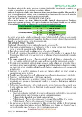 CEIP CASTILLO DE ANZUR
Sin embargo, quienes de los exentos por norma en esta actividad decidan voluntariamente renunciar a esta
251
exención, pasarán a formar parte de los turnos de cuidado o vigilancia.
Igualmente, la jefatura de estudios podrá disponer que las personas eximidas de esta labor deban asumirla de
forma excepcional cuando, por cualquier razón, no pueda atenderse al alumnado en los recreos en la proporción
de profesorado/alumnado que impone la norma antes considerada.
4.2.2. EQUIPOS DE VIGILANCIA Y ZONAS DE RECREO EN EL CENTRO
A fin de que los alumnos estén siempre debidamente atendidos, durante la primera reunión del Claustro del
profesorado de cada curso se dispondrá la formación de 4 equipos con el profesorado disponible para esta actividad.
Dichos equipos deberán realizar su vigilancia de forma específica en las siguientes 4 zonas:
ETAPA EDUCATIVA
ALUMNADO / CICLO
ZONAS DE VIGILANCIA
Educación Infantil
2º Ciclo
1. Patio de Infantil
1er Ciclo
2. Pista roja
Educación Primaria
2º Ciclo
3. Pista gris
er
3 Ciclo
4. Campo de fútbol y jardín
Con carácter general, quedan excluidas como zonas de recreo: el patio de entrada de vehículos, el huerto, el pasillo
colateral a éste y las zonas cubiertas de entrada peatonal al centro y de entrada al edificio principal, excepto en lo
dispuesto en las siguientes normas o en los días de excesivo calor.
4.2.3. NORMAS DE CUIDADO Y VIGILANCIA
El cuidado y la vigilancia de los recreos se regirán por las siguientes normas generales:
a) Se procurará puntualidad para que el personal docente se sitúe en la zona asignada desde el comienzo del
recreo, así como en la colocación de las filas al finalizar éste.
b) Durante los recreos el alumnado no podrá permanecer en las aulas ni en los pasillos.
c) Antes de salir a los patios, el alumnado deberá dejar las envolturas de los bocadillos en las papeleras de clase.
En caso de que deban hacerlo en los lugares de recreo, se vigilará que lo hagan en los contenedores colocados
para este fin.
d) Los equipos encargados de las zonas 1 y 2 permanecerán a lo largo de todo el curso en estas zonas. Las zonas
3 y 4 serán vigiladas rotativamente por los dos equipos que les corresponde. Las rotaciones serán semanales.
e) En ningún caso se permitirá la práctica de juegos que pueda resultar peligrosa para la integridad física del
alumnado así como el lanzamiento de objetos que pueda producir heridas o contusiones. Igualmente, se vigilará
que el alumnado no trepe a los árboles, a las porterías, a las tapias o a cualquier otro elemento cuyo uso pueda
producirle daños.
f) Igualmente, no se permitirán situaciones ni juegos que impliquen exclusión por ningún concepto y,
especialmente, por razones de género.
g) Se cuidará que el alumnado evite el uso de palabras y expresiones altisonantes, discusiones o enfrentamientos.
h) Se atenderá y resolverá cualquier queja o incidencia que se produzca.
i) En caso de herida se procederá a su curación y, si revistiera gravedad, se comunicará además al tutor/a y a la
dirección del centro para que se hagan cargo del traslado, si es necesario, a donde proceda, siguiendo el
protocolo indicado.
j) Se fomentará el uso de los servicios y de los grifos de las fuentes durante el recreo para evitar que cuando suene
la señal acústica que pone fin al recreo el alumnado los utilice y puedan colocarse inmediatamente a sus
respectivas filas.
k) En los días de lluvia:
 El alumnado de educación infantil saldrá al recreo antes o después de la conclusión del recreo del alumnado
de educación primaria, según el horario que se apruebe a principio de cada curso.
 Porche de entrada: Alumnado de primer ciclo de educación primaria
 Porche de la puerta 1: Alumnas de los ciclos segundo y tercero, por fácil disponibilidad de los servicios.
 Porche de la puerta 2: Alumnos de los ciclos segundo y tercero, por la misma razón.
l) Los alumnos que, por decisión de sus profesores/as deban terminar alguna actividad de clase o tengan que
cumplir algún castigo, irán al aula de convivencia (SUM) donde serán atendidos por el maestro/a que le
corresponda cada día, según el turno que se determine a principio de cada curso.
PLAN DE CENTRO | PROYECTO EDUCATIVO
© 2013/2014 CEIP Castillo de Anzur

 