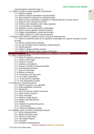 CEIP CASTILLO DE ANZUR
expresión lingüística, motivación de logro, etc.
7.2. Gestionar y controlar las propias capacidades y conocimientos:
7.2.1. Plantearse preguntas.
7.2.2. Identificar y manejar la diversidad de respuestas posibles.
7.2.3. Saber transformar la información en conocimiento propio.
7.2.4. Aplicar los nuevos conocimientos y capacidades en situaciones parecidas y contextos diversos.
7.2.5. Aceptar los errores y aprender de los demás.
7.2.6. Plantearse metas alcanzables a corto, medio y largo plazo.
7.2.7. Ser perseverantes en el aprendizaje.
7.2.8. Administrar el esfuerzo, autoevaluarse y autorregularse.
7.2.9. Afrontar la toma de decisiones racional y críticamente.
7.2.10. Adquirir responsabilidades y compromisos personales.
7.2.11. Adquirir confianza en sí mismo y gusto por aprender.
7.3. Manejar de forma eficiente un conjunto de recursos y técnicas de trabajo intelectual:
7.3.1. Obtener un rendimiento máximo de las capacidades de aprendizaje con la ayuda de estrategias y técnicas
de estudio.
7.3.2. Observar y registrar hechos y relaciones.
7.3.3. Ser capaz de trabajar de forma cooperativa y mediante proyectos
7.3.4. Resolver problemas.
7.3.5. Planificar y organizar actividades y tiempos.
7.3.6. Conocer y usar diferentes recursos y fuentes de información.

8. Competencia para la autonomía e iniciativa personal
8.1. Valores y actitudes personales:
8.1.1. Afrontar los problemas y aprender de los errores.
8.1.2. Calcular y asumir riesgos.
8.1.3. Conocerse a sí mismo.
8.1.4. Controlarse emocionalmente.
8.1.5. Demorar la necesidad de satisfacción inmediata.
8.1.6. Desarrollar planes personales.
8.1.7. Elegir con criterio propio.
8.1.8. Mantener la motivación.
8.1.9. Ser autocrítico y tener auto estima.
8.1.10. Ser creativo y emprendedor
8.1.11. Ser perseverante y responsable.
8.1.12. Tener actitud positiva al cambio.
8.2. Planificación y realización de proyectos:
8.2.1. Adecuar sus proyectos a sus capacidades.
8.2.2. Analizar posibilidades y limitaciones
8.2.3. Autoevaluarse.
8.2.4. Buscar las soluciones y elaborar nuevas ideas.
8.2.5. Evaluar acciones y proyectos.
8.2.6. Extraer conclusiones.
8.2.7. Identificar y cumplir objetivos.
8.2.8. Imaginar y desarrollar proyectos.
8.2.9. Planificar.
8.2.10. Reelaborar los planteamientos previos.
8.2.11. Tomar decisiones.
8.2.12. Valorar las posibilidades de mejora.
8.3. Habilidades sociales de relación y de liderazgo de proyectos:
8.3.1. Afirmar y defender derechos.
8.3.2. Organizar de tiempos y tareas.
8.3.3. Ponerse en el lugar del otro.
8.3.4. Saber dialogar y negociar.
8.3.5. Ser asertivo.
8.3.6. Ser flexible en los planteamientos.

PLAN DE CENTRO | PROYECTO EDUCATIVO
© 2013/2014 CEIP Castillo de Anzur

26

 
