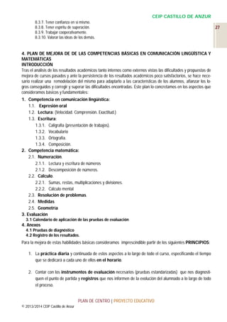 CEIP CASTILLO DE ANZUR
8.3.7. Tener confianza en sí mismo.
8.3.8. Tener espíritu de superación.
8.3.9. Trabajar cooperativamente.
8.3.10. Valorar las ideas de los demás.

4. PLAN DE MEJORA DE DE LAS COMPETENCIAS BÁSICAS EN COMUNICACIÓN LINGÜÍSTICA Y
MATEMÁTICAS
INTRODUCCIÓN
Tras el análisis de los resultados académicos tanto internos como externos vistas las dificultades y propuestas de
mejora de cursos pasados y ante la persistencia de los resultados académicos poco satisfactorios, se hace necesario realizar una remodelación del mismo para adaptarlo a las características de los alumnos, afianzar los logros conseguidos y corregir y superar las dificultades encontradas. Este plan lo concretamos en los aspectos que
consideramos básicos y fundamentales:
1. Competencia en comunicación lingüística:
1.1. Expresión oral
1.2. Lectura: (Velocidad. Comprensión. Exactitud.)
1.3. Escritura:
1.3.1. Caligrafía (presentación de trabajos).
1.3.2. Vocabulario
1.3.3. Ortografía.
1.3.4. Composición.
2. Competencia matemática:
2.1. Numeración.
2.1.1. Lectura y escritura de números
2.1.2. Descomposición de números.
2.2. Cálculo.
2.2.1. Sumas, restas, multiplicaciones y divisiones.
2.2.2. Cálculo mental
2.3. Resolución de problemas.
2.4. Medidas
2.5. Geometría
3. Evaluación
3.1 Calendario de aplicación de las pruebas de evaluación

4. Anexos
4.1 Pruebas de diagnóstico
4.2 Registro de los resultados.

Para la mejora de estas habilidades básicas consideramos imprescindible partir de los siguientes PRINCIPIOS:
1. La práctica diaria y continuada de estos aspectos a lo largo de todo el curso, especificando el tiempo
que se dedicará a cada uno de ellos en el horario.
2. Contar con los instrumentos de evaluación necesarios (pruebas estandarizadas) que nos diagnostiquen el punto de partida y registros que nos informen de la evolución del alumnado a lo largo de todo
el proceso.
PLAN DE CENTRO | PROYECTO EDUCATIVO
© 2013/2014 CEIP Castillo de Anzur

27

 