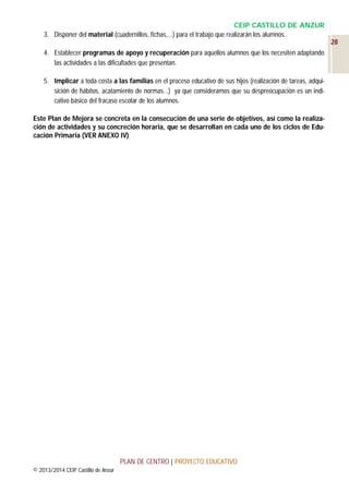 CEIP CASTILLO DE ANZUR
3. Disponer del material (cuadernillos, fichas,…) para el trabajo que realizarán los alumnos.
28
4. Establecer programas de apoyo y recuperación para aquellos alumnos que los necesiten adaptando
las actividades a las dificultades que presentan.
5. Implicar a toda costa a las familias en el proceso educativo de sus hijos (realización de tareas, adquisición de hábitos, acatamiento de normas…) ya que consideramos que su despreocupación es un indicativo básico del fracaso escolar de los alumnos.
Este Plan de Mejora se concreta en la consecución de una serie de objetivos, así como la realización de actividades y su concreción horaria, que se desarrollan en cada uno de los ciclos de Educación Primaria (VER ANEXO IV)

PLAN DE CENTRO | PROYECTO EDUCATIVO
© 2013/2014 CEIP Castillo de Anzur

 