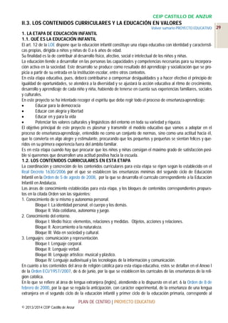CEIP CASTILLO DE ANZUR

II.3. LOS CONTENIDOS CURRICULARES Y LA EDUCACIÓN EN VALORES
Volver sumario PROYECTO EDUCATIVO

1. LA ETAPA DE EDUCACIÓN INFANTIL
1.1. QUÉ ES LA EDUCACIÓN INFANTIL
El art. 12 de la LOE dispone que la educación infantil constituye una etapa educativa con identidad y características propias, dirigida a niños y niñas de 0 a 6 años de edad.
Su finalidad es la de contribuir al desarrollo físico, afectivo, social e intelectual de los niños y niñas.
La educación tiende a desarrollar en las personas las capacidades y competencias necesarias para su incorporación activa en la sociedad. Este desarrollo se produce como resultado del aprendizaje y socialización que se propicia a partir de su entrada en la institución escolar, entre otros contextos.
En esta etapa educativa, pues, deberá contribuirse a compensar desigualdades y a hacer efectivo el principio de
igualdad de oportunidades, se atenderá a la diversidad y se ajustará la acción educativa al ritmo de crecimiento,
desarrollo y aprendizaje de cada niño y niña, habiendo de tenerse en cuenta sus experiencias familiares, sociales
y culturales.
En este proyecto se ha intentado recoger el espíritu que debe regir todo el proceso de enseñanza-aprendizaje:

Educar para la democracia

Educar con alegría y libertad

Educar en y para la vida

Potenciar los valores culturales y lingüísticos del entorno en toda su variedad y riqueza.
El objetivo principal de este proyecto es plasmar y transmitir el modelo educativo que vamos a adoptar en el
proceso de enseñanza-aprendizaje, entendido no como un conjunto de normas, sino como una actitud hacia él,
que lo convierta en algo alegre y estimulante, procurando que los pequeños y pequeñas se sientan felices y queridos en su primera experiencia fuera del ámbito familiar.
Es en esta etapa cuando hay que procurar que los niños y niñas consigan el máximo grado de satisfacción posible si queremos que desarrollen una actitud positiva hacia la escuela.
1.2. LOS CONTENIDOS CURRICULARES EN ESTA ETAPA
La coordinación y concreción de los contenidos curriculares para esta etapa se rigen según lo establecido en el
Real Decreto 1630/2006 por el que se establecen las enseñanzas mínimas del segundo ciclo de Educación
Infantil en la Orden de 5 de agosto de 2008, por la que se desarrolla el currículo correspondiente a la Educación
Infantil en Andalucía.
Las áreas de conocimiento establecidas para esta etapa, y los bloques de contenidos correspondientes propuestos en la citada Orden son las siguientes:
1. Conocimiento de sí mismo y autonomía personal.
Bloque I: La identidad personal, el cuerpo y los demás.
Bloque II: Vida cotidiana, autonomía y juego.
2. Conocimiento del entorno.
Bloque I: Medio físico: elementos, relaciones y medidas. Objetos, acciones y relaciones.
Bloque II: Acercamiento a la naturaleza.
Bloque III: Vida en sociedad y cultural.
3. Lenguajes: comunicación y representación.
Bloque I: Lenguaje corporal.
Bloque II: Lenguaje verbal.
Bloque III: Lenguaje artístico: musical y plástico.
Bloque IV: Lenguaje audiovisual y las tecnologías de la información y comunicación.
En cuanto a los contenidos del área de religión católica para esta etapa educativa, estos se detallan en el Anexo I
de la Orden ECI/1957/2007, de 6 de junio, por la que se establecen los currículos de las enseñanzas de la religión católica.
En lo que se refiere al área de lengua extranjera (inglés), atendiendo a lo dispuesto en el art. 6 la Orden de 8 de
febrero de 2000, por la que se regula la anticipación, con carácter experimental, de la enseñanza de una lengua
extranjera en el segundo ciclo de la educación infantil y primer ciclo de la educación primaria, corresponde al
PLAN DE CENTRO | PROYECTO EDUCATIVO
© 2013/2014 CEIP Castillo de Anzur

29

 