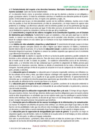 CEIP CASTILLO DE ANZUR
a) El fortalecimiento del respeto a los derechos humanos, libertades fundamentales y valores de
35
nuestra sociedad. Cubre dos facetas fundamentales:
a1. La educación moral y cívica: se presentan contextos en los que los alumnos y alumnas se ven obligados a
juzgar y jerarquizar valores. En todas las actividades colectivas se manifiesta una valoración positiva de la participación, el intercambio de puntos de vista, el respeto a las opiniones y reglas, etc.
b2. La educación para la paz y la interculturalidad: sucede con los conflictos cotidianos, muchas veces el odio
entre los pueblos es fruto del desconocimiento y la falta de comunicación, y la mejor manera de superar estos
problemas es el diálogo. Las diferencias culturales entre los distintos pueblos son un rico patrimonio que hay que
conocer para valorar a todas las personas por igual. El niño debe acercarse al conocimiento de otras realidades,
con la finalidad de respetar las costumbres y formas de vida que allí se manifiestan.
b) El conocimiento y respeto de los valores recogidos en la Constitución Española y en el Estatuto
de Autonomía para Andalucía. Fundamental es para un ciudadano, y más aún para aquel que se está formando, es conocer sus derechos y sus obligaciones para con la sociedad; estos derechos y estos deberes se
basan de cualquier manera en esos valores que se reconocen en las leyes fundamentales que rigen la vida de
nuestra sociedad:
c) Los hábitos de vida saludable y deportiva y salud laboral. El conocimiento del propio cuerpo es la base
para introducir algunos conceptos básicos de salud e higiene que deben traducirse en hábitos y mantenerse
durante toda la vida de la persona. En su faceta de educación sexual, se plantea como exigencia natural de la
formación integral de la persona. El objetivo es conocer los cambios corporales que aparecen con el crecimiento
y que diferencian físicamente a los dos sexos.
d) La educación vial. Su objetivo es capacitar al niño en su faceta de peatón autónomo y posible conductor de
bicicletas u otros vehículos aptos para niños/as. Para ello sirven como ejes de globalización las unidades referidas al medio social: la calle, la ciudad, los pueblos... Se establecen conocimientos acerca de los elementos y
signos viales, y se fomentan otros de tipo conductual que le permiten la adquisición de hábitos precisos para
desenvolverse en situaciones concretas. Además se atiende al conocimiento de las redes e infraestructuras de
transporte, haciendo partícipe al niño de las pautas de actuación en el uso de cualquiera de los medios de transporte, privados o colectivos.
e) La educación para el consumo. La educación para el consumo responsable comienza con reflexiones sobre las actitudes de los niños y niñas, que deben empezar a distinguir entre aquello que realmente necesitan (la
ropa, la comida, el transporte, etc.) y aquello de lo que pueden prescindir fácilmente. El aprovechamiento de
elementos que se consideran de desecho proporciona experiencias que desarrollan en los niños y niñas los hábitos adecuados de utilización de los recursos que tienen a su alcance.
f) La educación para el respeto al medio ambiente. Las grandes cuestiones de la educación ambiental se
centran en el descubrimiento del entorno y en el desarrollo de una actitud favorable a la protección y conservación del medio inmediato.
g) La educación para la utilización responsable del tiempo libre y de ocio. El tiempo del que disponemos para nosotros mismos, fuera del que debemos dedicar para nuestras obligaciones para con nuestro entorno
social no debe desperdiciarse en actividades que no nos reporten nada y que no contribuyan a nuestro fortalecimiento como individuos. Muy al contrario, la elección de qué hacer en este tiempo debe ser meditada y no hecha
al azar: escoger mal puede provocar más perjuicios que beneficios.
h) La formación para la utilización de las nuevas tecnologías de la información y la comunicación.
Las nuevas TIC imponen una dinámica de puesta al día continua. Los criterios para elegir lo que debe y no debe
hacerse con las posibilidades reales que nos ofrecen estas tecnologías obligan a un esfuerzo diario, a una alerta
sin descanso y a evitar daños a nuestro alumnado al que hay que educar en este aspecto si ninguna excusa.
i) La educación para la superación de desigualdades por razón de género. Se presenta a la mujer en
situaciones iguales a las del hombre, tanto en el ámbito de la escuela como en el del trabajo y en otros contextos
cotidianos. Por otra parte, se utiliza un lenguaje coeducativo.
Este valor se presenta básico y prioritario y debe estar presente en todas las acciones que se lleven a cabo en
cualquiera de las facetas del desarrollo procesual didáctico y de gestión y de organización del centro.
PLAN DE CENTRO | PROYECTO EDUCATIVO
© 2013/2014 CEIP Castillo de Anzur

 