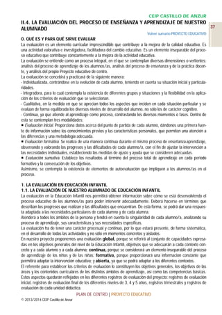CEIP CASTILLO DE ANZUR

II.4. LA EVALUACIÓN DEL PROCESO DE ENSEÑANZA Y APRENDIZAJE DE NUESTRO
37
ALUMNADO
Volver sumario PROYECTO EDUCATIVO

0. QUÉ ES Y PARA QUÉ SIRVE EVALUAR
La evaluación es un elemento curricular imprescindible que contribuye a la mejora de la calidad educativa. Es
una actividad valorativa e investigadora, facilitadora del cambio educativo. Es un elemento inseparable del proceso educativo que contribuye constantemente a la mejora de la actividad educativa.
La evaluación se entiende como un proceso integral, en el que se contemplan diversas dimensiones o vertientes:
análisis del proceso de aprendizaje de los alumnos/as, análisis del proceso de enseñanza y de la práctica docente, y análisis del propio Proyecto educativo de centro.
La evaluación se concebirá y practicará de la siguiente manera:
- Individualizada, centrándose en la evolución de cada alumno, teniendo en cuenta su situación inicial y particularidades.
- Integradora, para lo cual contempla la existencia de diferentes grupos y situaciones y la flexibilidad en la aplicación de los criterios de evaluación que se seleccionan.
- Cualitativa, en la medida en que se aprecian todos los aspectos que inciden en cada situación particular y se
evalúan de forma equilibrada los diversos niveles de desarrollo del alumno, no sólo los de carácter cognitivo.
- Continua, ya que atiende al aprendizaje como proceso, contrastando los diversos momentos o fases. Dentro de
esta se contemplan tres modalidades:
 Evaluación inicial. Proporciona datos acerca del punto de partida de cada alumno, dándonos una primera fuente de información sobre los conocimientos previos y las características personales, que permiten una atención a
las diferencias y una metodología adecuada.
 Evaluación formativa. Se realiza de una manera continua durante el mismo proceso de enseñanza-aprendizaje,
observando y valorando los progresos y las dificultades de cada alumno/a, con el fin de ajustar la intervención a
las necesidades individuales, estableciendo las medidas de ajuste y ayuda que se consideren adecuadas.
 Evaluación sumativa. Establece los resultados al término del proceso total de aprendizaje en cada periodo
formativo y la consecución de los objetivos.
Asimismo, se contempla la existencia de elementos de autoevaluación que impliquen a los alumnos/as en el
proceso.
1. LA EVALUACIÓN EN EDUCACIÓN INFANTIL
1.1. LA EVALUACIÓN DE NUESTRO ALUMNADO DE EDUCACIÓN INFANTIL
La evaluación en la Educación Infantil nos permitirá obtener información sobre cómo se está desenvolviendo el
proceso educativo de los alumnos/as para poder intervenir adecuadamente. Deberá hacerse en términos que
describan los progresos que realizan y las dificultades que encuentran. De esta forma, se podrá dar una respuesta adaptada a las necesidades particulares de cada alumno y de cada alumna.
Atenderá a todos los ámbitos de la persona y tendrá en cuenta la singularidad de cada alumno/a, analizando su
proceso de aprendizaje, sus características y sus necesidades específicas.
La evaluación ha de tener una carácter procesual y continuo, por lo que estará presente, de forma sistemática,
en el desarrollo de todas las actividades y no sólo en momentos concretos y aislados.
En nuestro proyecto proponemos una evaluación global, porque se referirá al conjunto de capacidades expresadas en los objetivos generales del nivel de la Educación Infantil, objetivos que se adecuarán a cada contexto concreto y a cada alumno y a cada alumna; continua, porque se considerará un elemento inseparable del proceso
de aprendizaje de los niños y de las niñas; formativa, porque proporcionará una información constante que
permitirá adaptar la intervención educativa; y abierta, ya que se podrá adaptar a los diferentes contextos.
El referente para establecer los criterios de evaluación lo constituyen los objetivos generales, los objetivos de las
áreas y los contenidos curriculares de los distintos ámbitos de aprendizaje, así como las competencias básicas.
Estos aspectos quedarán reflejados en los diferentes registros de evaluación del proyecto: registros de evaluación
inicial, registros de evaluación final de los diferentes niveles de 3, 4 y 5 años, registros trimestrales y registros de
evaluación de cada unidad didáctica.
PLAN DE CENTRO | PROYECTO EDUCATIVO
© 2013/2014 CEIP Castillo de Anzur

 