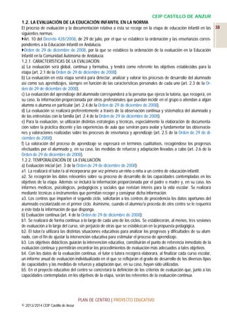 CEIP CASTILLO DE ANZUR
1.2. LA EVALUACIÓN DE LA EDUCACIÓN INFANTIL EN LA NORMA
El proceso de evaluación y la documentación relativa a ésta se recoge en la etapa de educación infantil en las 38
siguientes normas:
Art. 10 del Decreto 428/2008, de 29 de julio, por el que se establece la ordenación y las enseñanzas correspondientes a la Educación Infantil en Andalucía.
Orden de 29 de diciembre de 2008, por la que se establece la ordenación de la evaluación en la Educación
Infantil en la Comunidad Autónoma de Andalucía.
1.2.1. CARACTERÍSTICAS DE LA EVALUACIÓN
a) La evaluación será global, continua y formativa, y tendrá como referente los objetivos establecidos para la
etapa (art. 2.1 de la Orden de 29 de diciembre de 2008).
b) La evaluación en esta etapa servirá para detectar, analizar y valorar los procesos de desarrollo del alumnado
así como sus aprendizajes, siempre en función de las características personales de cada uno (art. 2.3 de la Orden de 29 de diciembre de 2008).
c) La evaluación del aprendizaje del alumnado corresponderá a la persona que ejerza la tutoría, que recogerá, en
su caso, la información proporcionada por otros profesionales que puedan incidir en el grupo o atiendan a algún
alumno o alumna en particular (art. 2.4 de la Orden de 29 de diciembre de 2008).
d) La evaluación se realizará preferentemente a través de la observación continua y sistemática del alumnado y
de las entrevistas con la familia (art. 2.4 de la Orden de 29 de diciembre de 2008).
e) Para la evaluación, se utilizarán distintas estrategias y técnicas, especialmente la elaboración de documentación sobre la práctica docente y las experiencias de aula que servirán para avalar y fundamentar las observaciones y valoraciones realizadas sobre los procesos de enseñanza y aprendizaje (art. 2.5 de la Orden de 29 de diciembre de 2008).
f) La valoración del proceso de aprendizaje se expresará en términos cualitativos, recogiéndose los progresos
efectuados por el alumnado y, en su caso, las medidas de refuerzo y adaptación llevadas a cabo (art. 2.6 de la
Orden de 29 de diciembre de 2008).
1.2.2. TEMPORALIZACIÓN DE LA EVALUACIÓN
a) Evaluación inicial (art. 3 de la Orden de 29 de diciembre de 2008):
a1. La realizará el tutor/a al incorporarse por vez primera un niño o niña a un centro de educación infantil.
a2. Se recogerán los datos relevantes sobre su proceso de desarrollo de las capacidades contempladas en los
objetivos de la etapa. Además se incluirá la información proporcionada por el padre o madre y, en su caso, los
informes médicos, psicológicos, pedagógicos y sociales que revistan interés para la vida escolar. Se realizará
mediante técnicas o instrumentos que permitan recoger y consignar dicha información.
a3. Los centros que imparten el segundo ciclo, solicitarán a los centros de procedencia los datos oportunos del
alumnado escolarizado en el primer ciclo. Asimismo, cuando el alumno/a proceda de otro centro se le requerirá
a éste toda la información de que disponga.
b) Evaluación continua (art. 4 de la Orden de 29 de diciembre de 2008):
b1. Se realizará de forma continua a lo largo de cada uno de los ciclos. Se establecerán, al menos, tres sesiones
de evaluación a lo largo del curso, sin perjuicio de otras que se establezcan en la propuesta pedagógica.
b2. El tutor/a utilizará las distintas situaciones educativas para analizar los progresos y dificultades de su alumnado, con el fin de ajustar la intervención educativa para estimular el proceso de aprendizaje.
b3. Los objetivos didácticos guiarán la intervención educativa, constituirán el punto de referencia inmediato de la
evaluación continua y permitirán encontrar los procedimientos de evaluación más adecuados a tales objetivos.
b4. Con los datos de la evaluación continua, el tutor o tutora recogerá elaborará, al finalizar cada curso escolar,
un informe anual de evaluación individualizado en el que se reflejarán el grado de desarrollo de los diversos tipos
de capacidades y las medidas de refuerzo y adaptación que, en su caso, hayan sido utilizadas.
b5. En el proyecto educativo del centro se concretará la definición de los criterios de evaluación que, junto a las
capacidades contempladas en los objetivos de la etapa, serán los referentes de la evaluación continua.

PLAN DE CENTRO | PROYECTO EDUCATIVO
© 2013/2014 CEIP Castillo de Anzur

 