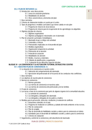 CEIP CASTILLO DE ANZUR
III.2. PLAN DE REFUERZO -820. Introducción: unas ideas previas
0.1. Líneas de actuación prioritarias
0.2. Modalidades de atención
0.3. Otras características y elementos del plan
1. Base normativa
2. Criterios de elaboración tenidos en cuenta por el centro.
3. Tipos de programas o medidas curriculares que tienen cabida en este plan
3.1. Programa de refuerzo de áreas básicas
3.2. Programa de refuerzo para la recuperación de los aprendizajes no adquiridos
4. Objetivos del plan de refuerzo
4.1. Objetivos organizativos
4.2. Objetivos pedagógicos relacionados con el alumnado
5. Plan de actuación y principios metodológicos
5.1. Alumnado al que se dirige esta actividad
5.2. Contenidos a reforzar
5.3. Profesionales implicados en el desarrollo del plan
5.4. Medidas organizativas
5.5. Organización temporal de la actividad
5.6. Priorización de la atención
5.7. Protocolo de actuación
5.8. Modalidades de atención
5.9. Medios, recursos y materiales
5.10. Modelo de planificación y seguimiento
5.11. Evaluación de los diferentes aspectos del plan
BLOQUE IV  LA CONVIVENCIA Y LA ACTUACIÓN TUTORIAL EN NUESTRO CENTRO
IV.1. NUESTRO PLAN DE CONVIVENCIA -910. La situación de la convivencia en nuestro centro
0.1. Valoración del comportamiento del alumnado
0.2. Apreciación del profesorado de la frecuencia de las conductas más conflictivas.
1. Base normativa
2. Los objetivos de nuestro plan de convivencia
3. Normas de convivencia
3.1. Normas generales
3.2. Las normas de convivencia en nuestras aulas
3.3. Las normas de convivencia del profesorado y de las familias
4. El aula de convivencia
5. Las tareas a favor de la convivencia por parte de algunos órganos de la comunidad educativa.
5.1. La comisión de convivencia
5.2. Los delegados y delegadas del alumnado
5.3. Los delegados y delegadas de los padres y madres
6. Medidas para la prevención, detección, mediación y resolución de conflictos
6.1. Actuaciones tutoriales en el aula
6.2. Programa de mediación en conflictos y cuidado del medio ambiente en los recreos.
6.3. Plan de coeducación
6.4. Plan de acogida
6.5. Plan de desarrollo de habilidades sociales y valores para la convivencia en tutoría
6.6. Actividades para el desarrollo de habilidades sociales y valores para la convivencia
6.7. Criterios de evaluación
7. Seguimiento y control de la convivencia y del absentismo del alumnado
PLAN DE CENTRO | PROYECTO EDUCATIVO
© 2013/2014 CEIP Castillo de Anzur

3

 
