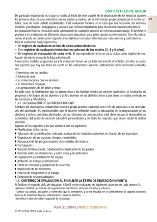 CEIP CASTILLO DE ANZUR
De particular importancia es la que se realiza al inicio del nivel a partir de la observación de los niños/as durante
los primeros días, de una entrevista con los padres y madres, de la información proporcionada por el centro an- 40
terior, caso de haber estado escolarizados. Esta evaluación incluirá, en el caso que sea necesario, los informes
médicos, psicológicos, pedagógicos y sociales que revistan importancia para el proceso educativo del niño/a.
La evaluación final es necesaria como culminación de cualquier proceso de enseñanza-aprendizaje. El profesor o
profesora irá analizando las diferentes situaciones educativas para poder ajustar su intervención. Con ella valoraremos el grado de consecución respecto a los objetivos marcados obtenidos por cada alumno y cada alumna.
Para la evaluación final proponemos:
• Un registro de evaluación al final de cada unidad didáctica.
• Tres registros de evaluación trimestral en cada uno de los niveles (3, 4 y 5 años).
• Un registro de evaluación de cada nivel. El correspondiente al tercer curso actúa como registro de evaluación de toda la etapa de la Educación Infantil.
Todos estos modelos propuestos para la evaluación tienen un carácter meramente orientador. En ellos se sugieren aspectos que hay que tener en cuenta en las valoraciones. Además, utilizaremos como elementos evaluadores:
- Entrevistas con las familias.
- El diario de aula.
- Las conversaciones con los alumnos.
- Las situaciones de juego.
- Las producciones de los niños y niñas.
En todo caso, la información que se proporciona a las familias tendrá un carácter cualitativo, se resaltarán los
progresos y los logros de los alumnos y de las alumnas en las distintas áreas y, por tanto, no estará centrada en
las carencias y dificultades.
1.3.3. LA EVALUACIÓN DE LA PRÁCTICA DOCENTE
También los maestro/as evaluaremos nuestra propia práctica educativa con el fin de adecuarla a las necesidades del alumnado. Es imprescindible que el docente reflexione sobre la adecuación de la programación de los
objetivos y de los contenidos planteados, de las relaciones de comunicación y del clima en que se desarrollan las
actividades, del grado de atención educativa personalizada y de todos los aspectos que deben recibir la debida
atención.
Algunos de los aspectos a los que atenderá son los siguientes:
 Planificación de las tareas:
 Valoración de la planificación realizada, analizando los resultados obtenidos en función de los esperados.
 Organización de los espacios, tiempos y materiales.
 Adecuación de las programaciones y las medidas de refuerzo.
 Participación:
 Relación familia-escuela. Colaboración e implicación de los padres.
 Relación entre los alumnos/as, y entre estos y los profesores.
 Organización y coordinación del equipo:
 Ambiente de trabajo y participación.
 Clima de consenso y aprobación de acuerdos.
 Implicación de los miembros.
 Proceso de integración en el trabajo.
 Distinción de responsabilidades.
1.4. CRITERIOS DE EVALUACIÓN AL FINALIZAR LA ETAPA DE EDUCACIÓN INFANTIL
Al finalizar el segundo ciclo de educación infantil, serán evaluados los siguientes aspectos en cada alumno/a:
- Adquiere hábitos elementales de organización, constancia, atención, iniciativa y esfuerzo.
- Conoce su cuerpo, las partes y elementos que lo componen, y se ha iniciado en el conocimiento de algunas nociones
básicas de anatomía: huesos, articulaciones, órganos internos…
- Identifica el lado derecho e izquierdo de su cuerpo.

PLAN DE CENTRO | PROYECTO EDUCATIVO
© 2013/2014 CEIP Castillo de Anzur

 