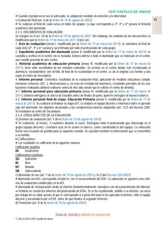 CEIP CASTILLO DE ANZUR
 Cuando el progreso no sea el adecuado, se adoptarán medidas de atención a la diversidad.
43
c) Evaluación final (art. 6 de la Orden de 10 de agosto de 2007):
 Se realizará al final de cada curso en todos los grupos. La que corresponda a 2º, 4º y 6º pasará al historial
académico del alumnado.
2.2.3. DOCUMENTOS DE EVALUACIÓN
Se recogen en el art. 10 de la Orden de 10 de agosto de 2007. Sin embargo, los modelos de los documentos se
modificaron por la Orden de 17 de marzo de 2011. Estos son:
1. Acta de evaluación (anexo I, modificado por la Orden de 17 de marzo de 2011): se extenderá al final de
cada ciclo (2º, 4º y 6º cursos) y será firmada por todo el profesorado de cada grupo.
2. Expediente académico del alumnado (anexo II, modificado por la Orden de 17 de marzo de 2011): se
custodia y archiva en el centro; no se traslada. Deberá abrirse a todo el alumnado que se matricule en el centro,
aun cuando proceda de otro centro.
3. Historial académico de educación primaria (anexo III, modificado por la Orden de 17 de marzo de
2011): tiene valor acreditativo de los estudios realizados. Se archiva en el centro donde esté escolarizado el
alumno/a, trasladándose con él/ella. Al final de la escolaridad en el centro, se da el original a la familia y una
copia al centro de Secundaria.
4. Informe personal. Contendrá: resultados de la evaluación final, aplicación de medidas educativas complementarias (refuerzo, ACI...), observaciones y, en caso de traslado del alumno/a, resultados parciales de las evaluaciones realizadas (deberá realizarse antes de diez días desde que lo solicite el centro de destino).
4.1. Informe personal para educación primaria (anexo IV, modificado por la Orden de 17 de marzo de
2011). Deberá entregarse al Jefe/a de Estudios antes de finales de junio, quien lo entregará al nuevo/a tutor/a.
4.2. Informe personal final de etapa. Educación Primaria (anexo V, modificado por la Orden de 17 de
marzo de 2011): Se realizará al finalizar la etapa (6º). Lo elabora el equipo docente e informará sobre el aprendizaje del alumnado, los objetivos alcanzados y las competencias básicas adquiridas (art. 12.5 del Decreto 230).
Se trasladará al centro de Secundaria.
2.2.4. OTROS ASPECTOS DE LA EVALUACIÓN
a) Sesiones de evaluación (art. 5 de la Orden de 10 de agosto de 2007):
 Se realizarán, al menos, 3 reuniones durante el curso. Participará todo el profesorado que intervenga en el
grupo (equipo docente). Levantará acta de la sesión el tutor/a, como coordinador/a del equipo. La valoración
hecha será el punto de partida para la siguiente reunión. Se acordará también la información que se transmitirá
a su familia.
b) Calificaciones:
 Los resultados se calificarán de la siguiente manera:
Calificación negativa:
IN
Insuficiente
Calificaciones positivas:
SU
Suficiente
BI
Bien
NT
Notable
SB
Sobresaliente
c) Alumnado de nee (art. 7 de la Orden de 10 de agosto de 2007 y 16.2 del Decreto 230/2007):
 Alumnado con ACI: corresponde al tutor/a, con el asesoramiento del EOE. La valoración se ajustará a los criterios de evaluación establecidos en la ACI.
 Alumnado de incorporación tardía al sistema (fundamentalmente extranjero con desconocimiento del idioma):
se tendrán en cuenta los informes del profesorado de ATAL. Si se ha escolarizado, debido a su desfase, un curso
por debajo de su edad, pasará al que le corresponda si a juicio del tutor/a ha superado el desfase, oído el equipo
docente y asesorado/a por el EOE, antes de que finalice el segundo trimestre.
d) Promoción (art. 8 de la Orden de 10 de agosto de 2007):

PLAN DE CENTRO | PROYECTO EDUCATIVO
© 2013/2014 CEIP Castillo de Anzur

 