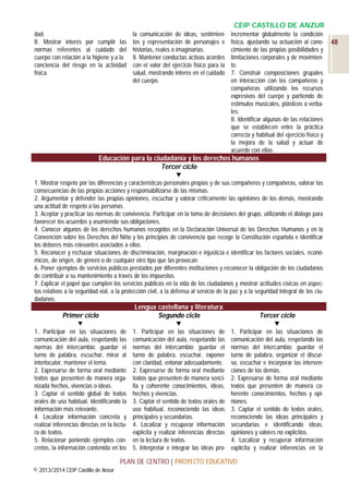 CEIP CASTILLO DE ANZUR
dad.
8. Mostrar interés por cumplir las
normas referentes al cuidado del
cuerpo con relación a la higiene y a la
conciencia del riesgo en la actividad
física.

la comunicación de ideas, sentimientos y representación de personajes e
historias, reales o imaginarias.
8. Mantener conductas activas acordes
con el valor del ejercicio físico para la
salud, mostrando interés en el cuidado
del cuerpo.

incrementar globalmente la condición
física, ajustando su actuación al conocimiento de las propias posibilidades y
limitaciones corporales y de movimiento.
7. Construir composiciones grupales
en interacción con los compañeros y
compañeras utilizando los recursos
expresivos del cuerpo y partiendo de
estímulos musicales, plásticos o verbales.
8. Identificar algunas de las relaciones
que se establecen entre la práctica
correcta y habitual del ejercicio físico y
la mejora de la salud y actuar de
acuerdo con ellas.

Educación para la ciudadanía y los derechos humanos
Tercer ciclo

1. Mostrar respeto por las diferencias y características personales propias y de sus compañeros y compañeras, valorar las
consecuencias de las propias acciones y responsabilizarse de las mismas.
2. Argumentar y defender las propias opiniones, escuchar y valorar críticamente las opiniones de los demás, mostrando
una actitud de respeto a las personas.
3. Aceptar y practicar las normas de convivencia. Participar en la toma de decisiones del grupo, utilizando el diálogo para
favorecer los acuerdos y asumiendo sus obligaciones.
4. Conocer algunos de los derechos humanos recogidos en la Declaración Universal de los Derechos Humanos y en la
Convención sobre los Derechos del Niño y los principios de convivencia que recoge la Constitución española e identificar
los deberes más relevantes asociados a ellos.
5. Reconocer y rechazar situaciones de discriminación, marginación e injusticia e identificar los factores sociales, económicos, de origen, de género o de cualquier otro tipo que las provocan.
6. Poner ejemplos de servicios públicos prestados por diferentes instituciones y reconocer la obligación de los ciudadanos
de contribuir a su mantenimiento a través de los impuestos.
7. Explicar el papel que cumplen los servicios públicos en la vida de los ciudadanos y mostrar actitudes cívicas en aspectos relativos a la seguridad vial, a la protección civil, a la defensa al servicio de la paz y a la seguridad integral de los ciudadanos.

Primer ciclo


Lengua castellana y literatura
Segundo ciclo


Tercer ciclo


1. Participar en las situaciones de
comunicación del aula, respetando las
normas del intercambio: guardar el
turno de palabra, escuchar, mirar al
interlocutor, mantener el tema.
2. Expresarse de forma oral mediante
textos que presenten de manera organizada hechos, vivencias o ideas.
3. Captar el sentido global de textos
orales de uso habitual, identificando la
información más relevante.
4. Localizar información concreta y
realizar inferencias directas en la lectura de textos.
5. Relacionar poniendo ejemplos concretos, la información contenida en los

1. Participar en las situaciones de
comunicación del aula, respetando las
normas del intercambio: guardar el
turno de palabra, escuchar, exponer
con claridad, entonar adecuadamente.
2. Expresarse de forma oral mediante
textos que presenten de manera sencilla y coherente conocimientos, ideas,
hechos y vivencias.
3. Captar el sentido de textos orales de
uso habitual, reconociendo las ideas
principales y secundarias.
4. Localizar y recuperar información
explícita y realizar inferencias directas
en la lectura de textos.
5. Interpretar e integrar las ideas pro-

1. Participar en las situaciones de
comunicación del aula, respetando las
normas del intercambio: guardar el
turno de palabra, organizar el discurso, escuchar e incorporar las intervenciones de los demás.
2. Expresarse de forma oral mediante
textos que presenten de manera coherente conocimientos, hechos y opiniones.
3. Captar el sentido de textos orales,
reconociendo las ideas principales y
secundarias e identificando ideas,
opiniones y valores no explícitos.
4. Localizar y recuperar información
explícita y realizar inferencias en la

PLAN DE CENTRO | PROYECTO EDUCATIVO
© 2013/2014 CEIP Castillo de Anzur

48

 