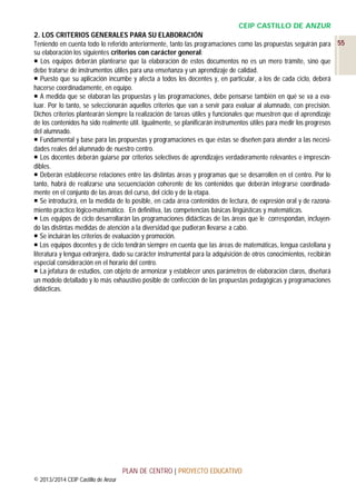 CEIP CASTILLO DE ANZUR
2. LOS CRITERIOS GENERALES PARA SU ELABORACIÓN
Teniendo en cuenta todo lo referido anteriormente, tanto las programaciones como las propuestas seguirán para 55
su elaboración los siguientes criterios con carácter general:
 Los equipos deberán plantearse que la elaboración de estos documentos no es un mero trámite, sino que
debe tratarse de instrumentos útiles para una enseñanza y un aprendizaje de calidad.
 Puesto que su aplicación incumbe y afecta a todos los docentes y, en particular, a los de cada ciclo, deberá
hacerse coordinadamente, en equipo.
 A medida que se elaboran las propuestas y las programaciones, debe pensarse también en qué se va a evaluar. Por lo tanto, se seleccionarán aquellos criterios que van a servir para evaluar al alumnado, con precisión.
Dichos criterios plantearán siempre la realización de tareas útiles y funcionales que muestren que el aprendizaje
de los contenidos ha sido realmente útil. Igualmente, se planificarán instrumentos útiles para medir los progresos
del alumnado.
 Fundamental y base para las propuestas y programaciones es que éstas se diseñen para atender a las necesidades reales del alumnado de nuestro centro.
 Los docentes deberán guiarse por criterios selectivos de aprendizajes verdaderamente relevantes e imprescindibles.
 Deberán establecerse relaciones entre las distintas áreas y programas que se desarrollen en el centro. Por lo
tanto, habrá de realizarse una secuenciación coherente de los contenidos que deberán integrarse coordinadamente en el conjunto de las áreas del curso, del ciclo y de la etapa.
 Se introducirá, en la medida de lo posible, en cada área contenidos de lectura, de expresión oral y de razonamiento práctico lógico-matemático. En definitiva, las competencias básicas lingüísticas y matemáticas.
 Los equipos de ciclo desarrollarán las programaciones didácticas de las áreas que le correspondan, incluyendo las distintas medidas de atención a la diversidad que pudieran llevarse a cabo.
 Se incluirán los criterios de evaluación y promoción.
 Los equipos docentes y de ciclo tendrán siempre en cuenta que las áreas de matemáticas, lengua castellana y
literatura y lengua extranjera, dado su carácter instrumental para la adquisición de otros conocimientos, recibirán
especial consideración en el horario del centro.
 La jefatura de estudios, con objeto de armonizar y establecer unos parámetros de elaboración claros, diseñará
un modelo detallado y lo más exhaustivo posible de confección de las propuestas pedagógicas y programaciones
didácticas.

PLAN DE CENTRO | PROYECTO EDUCATIVO
© 2013/2014 CEIP Castillo de Anzur

 