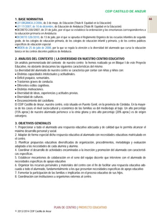 CEIP CASTILLO DE ANZUR
66

1. BASE NORMATIVA
LEY ORGÁNICA 2/2006, de 3 de mayo, de Educación (Título II: Equidad en la Educación)
LEY 17/2007, de 10 de diciembre, de Educación de Andalucía (Título III: Equidad en la Educación)
DECRETO 230/2007, de 31 de julio, por el que se establece la ordenación y las enseñanzas correspondientes a
la educación primaria en Andalucía.
DECRETO 328/2010, de 13 de julio, por el que se aprueba el Reglamento Orgánico de las escuelas infantiles de segundo
grado, de los colegios de educación primaria, de los colegios de educación infantil y primaria, y de los centros públicos
específicos de educación especial.
ORDEN de 25 de julio de 2008, por la que se regula la atención a la diversidad del alumnado que cursa la educación
básica en los centros docentes públicos de Andalucía.

2. ANÁLISIS DEL CONTEXTO | LA DIVERSIDAD EN NUESTRO CENTRO EDUCATIVO
Un análisis pormenorizado del contexto de nuestro centro lo hemos realizado ya en Bloque I de este Proyecto
Educativo, no obstante destacamos las siguientes características del mismo:
La diversidad del alumnado de nuestro centro se caracteriza por contar con niñas y niños con:
 Distintas capacidades intelectuales y actitudinales.
 Déficit psíquico, sensoriales.
 Trastornos graves de conducta.
 Diferentes estilos cognitivos.
 Distintas motivaciones.
 Diversidad de ideas, experiencias y actitudes previas.
 Diversidad de culturas.
 Desconocimiento del castellano.
El CEIP Castillo de Anzur, nuestro centro, está situado en Puente Genil, en la provincia de Córdoba. En la mayoría de los casos el nivel socio-cultural y económico de las familias va del medio-bajo al bajo. Un alto porcentaje
(15% aprox.) de nuestro alumnado pertenece a la etnia gitana y otro alto porcentaje (20% aprox.) es de origen
extranjero.
3. OBJETIVOS GENERALES
1. Proporcionar a todo el alumnado una respuesta educativa adecuada y de calidad que le permita alcanzar el
máximo desarrollo personal y social.
2. Adaptar de forma especial dicha respuesta educativa al alumnado con necesidades educativas matriculado en
el centro.
3. Planificar propuestas educativas diversificadas de organización, procedimientos, metodología y evaluación
adaptada a las necesidades de cada alumna y alumno.
4. Coordinar el desarrollo de actividades encaminadas a la inserción y promoción del alumnado con características específicas.
5. Establecer mecanismos de colaboración en el seno del equipo docente que interviene con el alumnado de
necesidades específicas de apoyo educativo
6. Organizar los recursos personales y materiales del centro con el fin de facilitar una respuesta educativa adecuada a todo el alumnado, fundamentalmente a los que presentan necesidades específicas de apoyo educativo
7. Fomentar la participación de las familias e implicarlas en el proceso educativo de sus hijos.
8. Coordinación con instituciones u organismos externos al centro.

PLAN DE CENTRO | PROYECTO EDUCATIVO
© 2013/2014 CEIP Castillo de Anzur

 
