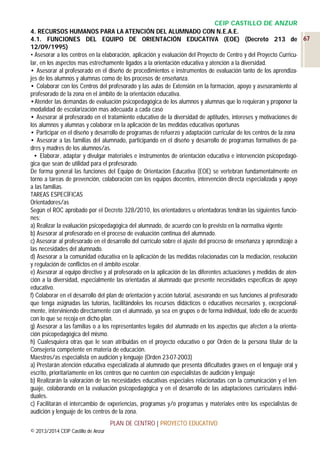 CEIP CASTILLO DE ANZUR
4. RECURSOS HUMANOS PARA LA ATENCIÓN DEL ALUMNADO CON N.E.A.E.
4.1. FUNCIONES DEL EQUIPO DE ORIENTACIÓN EDUCATIVA (EOE) (Decreto 213 de 67
12/09/1995)
• Asesorar a los centros en la elaboración, aplicación y evaluación del Proyecto de Centro y del Proyecto Curricular, en los aspectos mas estrechamente ligados a la orientación educativa y atención a la diversidad.
• Asesorar al profesorado en el diseño de procedimientos e instrumentos de evaluación tanto de los aprendizajes de los alumnos y alumnas como de los procesos de enseñanza.
• Colaborar con los Centros del profesorado y las aulas de Extensión en la formación, apoyo y asesoramiento al
profesorado de la zona en el ámbito de la orientación educativa.
•Atender las demandas de evaluación psicopedagógica de los alumnos y alumnas que lo requieran y proponer la
modalidad de escolarización mas adecuada a cada caso
• Asesorar al profesorado en el tratamiento educativo de la diversidad de aptitudes, intereses y motivaciones de
los alumnos y alumnas y colaborar en la aplicación de las medidas educativas oportunas
• Participar en el diseño y desarrollo de programas de refuerzo y adaptación curricular de los centros de la zona
• Asesorar a las familias del alumnado, participando en el diseño y desarrollo de programas formativos de padres y madres de los alumnos/as.
• Elaborar, adaptar y divulgar materiales e instrumentos de orientación educativa e intervención psicopedagógica que sean de utilidad para el profesorado.
De forma general las funciones del Equipo de Orientación Educativa (EOE) se vertebran fundamentalmente en
torno a tareas de prevención, colaboración con los equipos docentes, intervención directa especializada y apoyo
a las familias.
TAREAS ESPECÍFICAS
Orientadores/as
Según el ROC aprobado por el Decreto 328/2010, los orientadores u orientadoras tendrán las siguientes funciones:
a) Realizar la evaluación psicopedagógica del alumnado, de acuerdo con lo previsto en la normativa vigente
b) Asesorar al profesorado en el proceso de evaluación continua del alumnado.
c) Asesorar al profesorado en el desarrollo del currículo sobre el ajuste del proceso de enseñanza y aprendizaje a
las necesidades del alumnado.
d) Asesorar a la comunidad educativa en la aplicación de las medidas relacionadas con la mediación, resolución
y regulación de conflictos en el ámbito escolar.
e) Asesorar al equipo directivo y al profesorado en la aplicación de las diferentes actuaciones y medidas de atención a la diversidad, especialmente las orientadas al alumnado que presente necesidades específicas de apoyo
educativo.
f) Colaborar en el desarrollo del plan de orientación y acción tutorial, asesorando en sus funciones al profesorado
que tenga asignadas las tutorías, facilitándoles los recursos didácticos o educativos necesarios y, excepcionalmente, interviniendo directamente con el alumnado, ya sea en grupos o de forma individual, todo ello de acuerdo
con lo que se recoja en dicho plan.
g) Asesorar a las familias o a los representantes legales del alumnado en los aspectos que afecten a la orientación psicopedagógica del mismo.
h) Cualesquiera otras que le sean atribuidas en el proyecto educativo o por Orden de la persona titular de la
Consejería competente en materia de educación.
Maestros/as especialista en audición y lenguaje (Orden 23-07-2003)
a) Prestarán atención educativa especializada al alumnado que presenta dificultades graves en el lenguaje oral y
escrito, prioritariamente en los centros que no cuenten con especialistas de audición y lenguaje
b) Realizarán la valoración de las necesidades educativas especiales relacionadas con la comunicación y el lenguaje, colaborando en la evaluación psicopedagógica y en el desarrollo de las adaptaciones curriculares individuales.
c) Facilitarán el intercambio de experiencias, programas y/o programas y materiales entre los especialistas de
audición y lenguaje de los centros de la zona.
PLAN DE CENTRO | PROYECTO EDUCATIVO
© 2013/2014 CEIP Castillo de Anzur

 