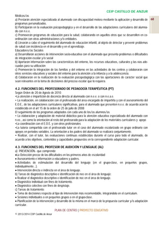 CEIP CASTILLO DE ANZUR
Médicos/as
a) Prestarán atención especializada al alumnado con discapacidad motora mediante la aplicación y desarrollo de 68
programas personalizados.
b) Participarán en la evaluación psicopedagógica y en el desarrollo de las adaptaciones curriculares del alumnado con n.e.e.
c) Promoverán programas de educación para la salud, colaborando en aquellos otros que se desarrollen en coordinación con otras administraciones y/o entidades.
d) Llevarán a cabo el seguimiento del alumnado de educación infantil, al objeto de detectar y prevenir problemas
de salud con incidencia en el desarrollo y en el aprendizaje.
Educadores/as Sociales
a) Desarrollarán acciones de intervención socio-educativa con el alumnado que presenta problemas o dificultades
de integración escolar y/o social
b) Aportarán información sobre las características del entorno, los recursos educativos, culturales y las vías adecuadas para su utilización
c) Promoverán la integración de las familias y del entorno en las actividades de los centros y colaborarán con
otros servicios educativos y sociales del entorno para la atención a la infancia y a la adolescencia.
d) Colaborarán en la realización de la evaluación psicopedagógica con las aportaciones de carácter social que
sean relevantes en la toma de decisiones del proceso escolar que lo requiera.
4.2. FUNCIONES DEL PROFESORADO DE PEDAGOGÍA TERAPÉUTICA (PT)
Según Orden de 20 de Agosto de 2010
•La atención e impartición de docencia directa al alumnado con n.e.e. o con n.e.a.e.
• La realización, en colaboración con el profesorado del área encargado de impartirla y con el asesoramiento del
E.O.E., de las adaptaciones curriculares significativas, para el alumnado que presenten n.e.e. de acuerdo acon lo
establecido en el art 15 de la orden de 25 de julio de 2008
El seguimiento de los programas adaptados con cada uno de los/as alumnos/as
• La elaboración y adaptación de material didáctico para la atención educativa especializada del alumnado con
n.ee., así como la orientación al resto del profesorado para la adaptación de los materiales curriculares y apoyo
•La coordinación con el E.O.E. y con otros profesionales
•La tutoría compartida con el profesorado tutor en el caso del alumnado escolarizado en grupo ordinario con
apoyos en periodos variables. La orientación a los padres del alumnado se realizará conjuntamente.
• Realizar, con el tutor, las evaluaciones continuas establecidas durante el curso para todo el alumnado, de
acuerdo a los objetivos, contenidos y capacidades propuestos en la correspondiente adaptación curricular.
4.3. FUNCIONES DEL PROFESOR DE AUDICIÓN Y LENGUAJE (AL)
a) PREVENCIÓN.- que comprende
La Detección precoz de las dificultades en los primeros años de escolaridad
 Asesoramiento e información a educadores y padres.
 Actividades de estimulación del desarrollo del lenguaje (en el grupo-clase, en pequeños grupos,
individualmente…).
 Intervención directa e indirecta en el área de lenguaje.
b) Tareas de diagnóstico descriptivo e identificación de nee en el área de lenguaje:
 Realizar el diagnóstico descriptivo e identificación de nee en el área de lenguaje.
 Diagnóstico individual con fines de tratamiento.
 Diagnóstico colectivo con fines de despistaje.
c) Tareas de tratamiento:
 Toma de decisiones respecto al tipo de intervención más recomendable, integrándola en el currículum.
 Sesiones individuales o en pequeños grupos o en el grupo-clase.
 Planificación de la intervención y desarrollo de la misma en el marco de la propuesta curricular y/o adaptación
curricular.
PLAN DE CENTRO | PROYECTO EDUCATIVO
© 2013/2014 CEIP Castillo de Anzur

 