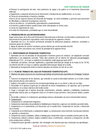 CEIP CASTILLO DE ANZUR
 Promover la participación del tutor, otros profesores de apoyo y los padres en el tratamiento (intervención
69
indirecta).
 Seguimiento y evaluación del proceso de intervención e introducción de modificaciones, en su caso.
d) Tareas de asesoramiento a maestros y familias:
 Acerca de los aspectos básicos del desarrollo del lenguaje, así como actividades y ejercicios para prevención
de dificultades y realización de programas concretos.
 Acerca de niños/as en tratamiento ( generalización y mantenimiento)
 A maestros y padres/madres cuando actúan como coterapéutas en ciertos casos.
e) Tareas de seguimiento de casos:
 En todos los tratamientos y actividades que se estén desarrollando.
5. PRIORIZACIÓN DE LAS INTERVENCIONES
Según instrucciones de la Dirección Provincial de Educación para la Atención a la diversidad, la priorización en la
intervención de los profesores especialistas estará marcada por los siguientes criterios:
1. Alumnado con n.e.e. de carácter permanente derivadas de deficiencias psíquicas, motóricas, sensoriales o
trastornos graves de conducta
2. Apoyo de alumnos de carácter transitorio y previo informe por escrito favorable del EOE.
En nuestro Centro concretamos esos criterios de prioridad de la siguiente forma:
5.1. PROFESORADO DE PEDAGOGÍA TERAPÉUTICA
1. Alumnado con nee de derivadas de discapacidad o trastornos graves de conducta, con adaptación curricular
significativa o con adaptación curricular. Todos ellos contarán con un informe de valoración psicopedagógica
elaborado por E.O.E., en el que se explicita la necesidad de recibir apoyo por parte del PT
2. Alumnado con desfase curricular significativo y capacidad intelectual por debajo de la media (CI de 70-79),
con informe del EOE en el que se explicita capacidad intelectual por debajo de la media.
3. Alumnado de incorporación tardía al sistema educativo con desfase de más de un ciclo
5.1.1. PLAN DE TRABAJO DEL AULA DE PEDAGOGÍA TERAPÉUTICA (PT)
A. Objetivos del apoyo al proceso de enseñanza-aprendizaje del profesorado especialista de Pedagogía Terapéutica:
1. Favorecer la integración de los alumnos, que teniendo en cuenta la diversidad existente en el Centro reciban
tanto atención directa como indirecta.
2. Implicar a los padres en el proceso de enseñanza-aprendizaje que se va a llevar a cabo con sus hijos.
3. Desarrollar en el alumno el gusto por la realización de tareas manipulativas y de expresión, que le permitan
desenvolverse en su futura vida fuera del medio escolar.
4. Llegar a conseguir que el alumno desarrolle conocimientos, actitudes, aptitudes y habilidades socialmente
consideradas básicas para su integración activa en el entorno al que pertenece como persona adulta y autónoma.
5. Desarrollar y afianzar en el alumno los aprendizajes básicos relacionados con áreas instrumentales básicas.
B. Competencias:
1. Competencia en comunicación lingüística.
2. Competencia matemática desarrollando la habilidad para interpretar y expresar con claridad y precisión datos.
3. Competencia en el conocimiento y la interacción con el mundo físico. Compresión de sucesos e interacción
con el mundo.
4. Tratamiento de la información y competencia digital. La comunicación como elemento esencial para informarse, aprender y comunicarse.
5. Competencia social y ciudadana. Utilizar el diálogo para comprender mejor la sociedad y formar parte de ella.
6. Competencia cultural y artística: Implica reelaborar ideas y sentimientos, comunicar y enriquecerse con diferentes producciones artísticas.
7. Competencia para aprender a aprender. Dar estrategias a los alumnos para que construyan sus aprendizajes.
PLAN DE CENTRO | PROYECTO EDUCATIVO
© 2013/2014 CEIP Castillo de Anzur

 