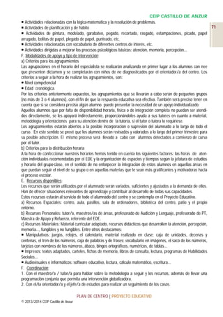 CEIP CASTILLO DE ANZUR
 Actividades relacionadas con la lógica-matemática y la resolución de problemas.
71
 Actividades de planificación y de hábito
 Actividades de pintura, modelado, garabateo, pegado, recortado, rasgado, estampaciones, picado, papel
arrugado, bolitas de papel, plegado de papel, punteado, etc.
 Actividades relacionadas con vocabulario de diferentes centros de interés, etc.
 Actividades dirigidas a mejorar los procesos psicológicos básicos: atención, memoria, percepción...
F. Modalidades de apoyo y tipo de intervención:
a) Criterios para los agrupamientos
Las agrupaciones en el horario del especialista se realizarán analizando en primer lugar a los alumnos con nee
que presenten dictamen y se completarán con niños de ne diagnosticados por el orientador/a del centro. Los
criterios a seguir a la hora de realizar los agrupamientos, son:
 Nivel competencial
 Edad cronológica.
Por los criterios anteriormente expuestos, los agrupamientos que se llevarán a cabo serán de pequeños grupos
(no más de 3 o 4 alumnos), con el fin de que la respuesta educativa sea efectiva. También será preciso tener en
cuenta que si se considera preciso algún alumno puede presentar la necesidad de un apoyo individualizado.
Aquellos alumnos que por falta de disponibilidad horaria, física o de integración completa no puedan ser atendidos directamente, se les apoyará indirectamente, proporcionándoles ayuda a sus tutores en cuanto a material,
metodología y orientaciones para su atención dentro de la tutoría, si el tutor o tutora lo requiriese.
Los agrupamientos estarán abiertos a la posible incorporación o supresión del alumnado a lo largo de todo el
curso. En este sentido se prevé que los alumnos serán revisados y valorados a lo largo del primer trimestre para
su posible adscripción. El mismo proceso será llevado a cabo con alumnos detectados a comienzo de curso
por el tutor.
b) Criterios para la distribución horaria
A la hora de confeccionar nuestros horarios hemos tenido en cuenta los siguientes factores: las horas de atención individuales recomendadas por el EOE y la organización de espacios y tiempos según la jefatura de estudios
y horario del grupo-clase, en el sentido de no entorpecer la integración de estos alumnos en aquellas áreas en
que puedan seguir el nivel de su grupo o en aquellas materias que le sean más gratificantes y motivadoras hacia
el proceso escolar.
E. Recursos disponibles:
Los recursos que serán utilizados por el alumnado serán variados, suficientes y ajustados a la demanda de ellos.
Han de ofrecer situaciones relevantes de aprendizaje y contribuir al desarrollo de todas sus capacidades.
Estos recursos estarán al servicio de todo el alumnado del centro y se contempla en el Proyecto Educativo.
a) Recursos Espaciales: centro, aula, pasillos, sala de ordenadores, biblioteca del centro, patio y el propio
entorno.
b) Recursos Personales: tutor/a, maestros/as de áreas, profesorado de Audición y Lenguaje, profesorado de PT,
Maestra de Apoyo y Refuerzo, referente del EOE.
c) Recursos Materiales: Material curricular adaptado, recursos didácticos que desarrollen la atención, percepción,
memoria…, fungibles y no fungibles. Entre otros destacamos:
 Manipulativos: juegos, relojes, el calendario, material realizado en clase: caja de unidades, decenas y
centenas, el tren de los números, caja de palabras y de frases; vocabulario en imágenes, el saco de los números,
tarjetas con nombres de los números, ábaco, bingos ortográficos, numéricos, de tablas...
 Impresos: textos adaptados, carteles, fichas de memoria, libros de consulta, lectura, programas de Habilidades
Sociales…
 Audiovisuales e informáticos: software educativo, lectura, cálculo matemático, escritura…
F. Coordinación:
1. Con el maestro/a / tutor/a para hablar sobre la metodología a seguir y los recursos, además de llevar una
programación conjunta que permita una intervención globalizadora.
2. Con el/la orientador/a y el jefe/a de estudios para realizar un seguimiento de los casos.
PLAN DE CENTRO | PROYECTO EDUCATIVO
© 2013/2014 CEIP Castillo de Anzur

 