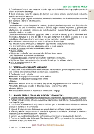 CEIP CASTILLO DE ANZUR
3. Con el maestro/a de AL para comprobar todos los aspectos curriculares trabajados y complementarnos en
72
proceso de enseñanza-aprendizaje.
4. Con la familia para evaluar los progresos del alumno/a en el entorno familiar y social orientando en todos los
aspectos que considere oportunos.
5. Con posibles apoyos y agentes externos que pudieran estar interviniendo con el alumno en el mismo sentido
de lo pretendido a través de esta intervención.
G. Evaluación:
La evaluación tendrá un carácter procesual, continua y global que permita estar presente en el desarrollo de las
actividades y no sólo en momentos puntuales y aislados. Seguirá criterios integradores y personalizados
adaptándose a las necesidades e intereses del contexto educativo y favoreciendo la participación de todos los
implicados e incluso a su familia.
La evaluación tendrá tres momentos: inicial (para valorar la situación de partida y ajustar la intervención a las
necesidades), formativa (a lo largo de todo el curso para comprobar si el proceso se adapta o no a sus
posibilidades) y final (para estimar el avance con respecto a los objetivos marcados en su ACI).
 Procedimientos e instrumentos para la evaluación del proceso de aprendizaje:
Para obtener la máxima información se utilizarán los procedimientos e instrumentos siguientes:
 La observación directa: tanto en el aula de apoyo. como en el aula ordinaria.
 Revisión de las tareas: valorando cualquier logro académico.
 Pruebas sencillas.
 Diálogos: para evaluar los conocimientos previos al abordar temas nuevos.
Como “instrumentos de evaluación” se emplearán:
 Escalas de observación: para anotar las dificultades encontradas por el alumno.
 Registro anecdótico: para anotar aspectos como nivel de participación, actitudes, interés…
 Ficha de trabajo y preguntas de clase.
5.2. PROFESORADO DE AUDICIÓN Y LENGUAJE
1. En educación infantil: la intervención irá encaminada a dar información, prevención y orientaciones, evitando
en lo posible la intervención individual, excepto en casos excepcionales.
2. En educación infantil y primaria:
 Dificultades de lenguaje derivadas de deficiencias auditivas.
 Dificultades de lenguaje derivadas de parálisis cerebral
 Disfasias.
 Dificultades derivadas de retrasos del lenguaje (lenguaje oral, lenguaje lecto-escrito si no interviene el PT)
 Dificultades del lenguaje derivadas de deficiencia psíquica ( si no interviene la PT).
 Retrasos del habla.
 Otras necesidades derivadas de problemas de comunicación y lenguaje.
5.2.1. PLAN DE TRABAJO DEL AULA DE AUDICIÓN Y LENGUAJE (AL)
A. Objetivos del apoyo al proceso de enseñanza-aprendizaje del profesorado especialista de Audición y Lenguaje:
1. Participar en la prevención, detección, evaluación y seguimiento de los problemas relacionados con la comunicación y el lenguaje.
2. Colaborar en la elaboración de adaptaciones curriculares para el alumnado con necesidades educativas específicas en el ámbito de mi competencia
3. Intervenir directamente sobre el alumno/a que presente trastornos del habla, lenguaje y comunicación.
4. Informar y orientar a los padres/madres o tutores/as legales de los alumnos/as con los que se interviene, a
fin de conseguir una mayor colaboración e implicación.
5. Mantener una coordinación con todos los profesionales que intervienen en la evaluación del alumno/a.
6. Colaborar en la elaboración del Proyecto Educativo de Centro (PEC), especialmente en los puntos relativos a
las medidas de atención a la diversidad.
PLAN DE CENTRO | PROYECTO EDUCATIVO
© 2013/2014 CEIP Castillo de Anzur

 