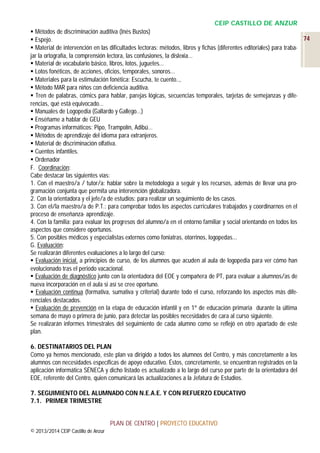 CEIP CASTILLO DE ANZUR
 Métodos de discriminación auditiva (Inés Bustos)
74
 Espejo.
 Material de intervención en las dificultades lectoras: métodos, libros y fichas (diferentes editoriales) para trabajar la ortografía, la comprensión lectora, las confusiones, la dislexia…
 Material de vocabulario básico, libros, lotos, juguetes…
 Lotos fonéticos, de acciones, oficios, temporales, sonoros…
 Materiales para la estimulación fonética: Escucha, te cuento..,
 Método MAR para niños con deficiencia auditiva.
 Tren de palabras, cómics para hablar, parejas lógicas, secuencias temporales, tarjetas de semejanzas y diferencias, qué está equivocado…
 Manuales de Logopedia (Gallardo y Gallego…)
 Enséñame a hablar de GEU
 Programas informáticos: Pipo, Trampolín, Adibú…
 Métodos de aprendizaje del idioma para extranjeros.
 Material de discriminación olfativa.
 Cuentos infantiles.
 Ordenador
F. Coordinación:
Cabe destacar las siguientes vías:
1. Con el maestro/a / tutor/a: hablar sobre la metodología a seguir y los recursos, además de llevar una programación conjunta que permita una intervención globalizadora.
2. Con la orientadora y el jefe/a de estudios: para realizar un seguimiento de los casos.
3. Con el/la maestro/a de P.T.: para comprobar todos los aspectos curriculares trabajados y coordinarnos en el
proceso de enseñanza- aprendizaje.
4. Con la familia: para evaluar los progresos del alumno/a en el entorno familiar y social orientando en todos los
aspectos que considere oportunos.
5. Con posibles médicos y especialistas externos como foniatras, otorrinos, logopedas...
G. Evaluación:
Se realizarán diferentes evaluaciones a lo largo del curso:
 Evaluación inicial, a principios de curso, de los alumnos que acuden al aula de logopedia para ver cómo han
evolucionado tras el periodo vacacional.
 Evaluación de diagnóstico junto con la orientadora del EOE y compañera de PT, para evaluar a alumnos/as de
nueva incorporación en el aula si así se cree oportuno.
 Evaluación continua (formativa, sumativa y criterial) durante todo el curso, reforzando los aspectos más diferenciales destacados.
 Evaluación de prevención en la etapa de educación infantil y en 1º de educación primaria durante la última
semana de mayo o primera de junio, para detectar las posibles necesidades de cara al curso siguiente.
Se realizarán informes trimestrales del seguimiento de cada alumno como se reflejó en otro apartado de este
plan.
6. DESTINATARIOS DEL PLAN
Como ya hemos mencionado, este plan va dirigido a todos los alumnos del Centro, y más concretamente a los
alumnos con necesidades específicas de apoyo educativo. Éstos, concretamente, se encuentran registrados en la
aplicación informática SÉNECA y dicho listado es actualizado a lo largo del curso por parte de la orientadora del
EOE, referente del Centro, quien comunicará las actualizaciones a la Jefatura de Estudios.
7. SEGUIMIENTO DEL ALUMNADO CON N.E.A.E. Y CON REFUERZO EDUCATIVO
7.1. PRIMER TRIMESTRE
PLAN DE CENTRO | PROYECTO EDUCATIVO
© 2013/2014 CEIP Castillo de Anzur

 