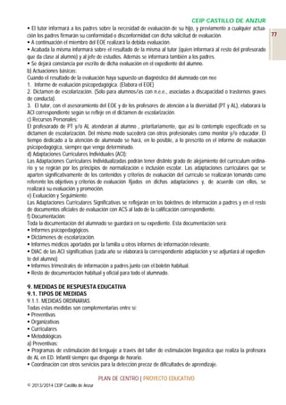 CEIP CASTILLO DE ANZUR
 El tutor informará a los padres sobre la necesidad de evaluación de su hijo, y previamente a cualquier actua77
ción los padres firmarán su conformidad o disconformidad con dicha solicitud de evaluación.
 A continuación el miembro del EOE realizará la debida evaluación.
 Acabada la misma informará sobre el resultado de la misma al tutor (quien informará al resto del profesorado
que da clase al alumno) y al jefe de estudios. Además se informará también a los padres.
 Se dejará constancia por escrito de dicha evaluación en el expediente del alumno.
b) Actuaciones básicas:
Cuando el resultado de la evaluación haya supuesto un diagnóstico del alumnado con nee
1. Informe de evaluación psicopedagógica. (Elabora el EOE)
2. Dictamen de escolarización. (Sólo para alumnos/as con n.e.e., asociadas a discapacidad o trastornos graves
de conducta).
3. El tutor, con el asesoramiento del EOE y de los profesores de atención a la diversidad (PT y AL), elaborará la
ACI correspondiente según se refleje en el dictamen de escolarización.
c) Recursos Personales:
El profesorado de PT y/o AL atenderán al alumno , prioritariamente, que así lo contemple especificado en su
dictamen de escolarización. Del mismo modo sucederá con otros profesionales como monitor y/o educador. El
tiempo dedicado a la atención de alumnado se hará, en lo posible, a lo prescrito en el informe de evaluación
psicopedagógica, siempre que venga determinado.
d) Adaptaciones Curriculares Individuales (ACI):
Las Adaptaciones Curriculares Individualizadas podrán tener distinto grado de alejamiento del currículum ordinario y se regirán por los principios de normalización e inclusión escolar. Las adaptaciones curriculares que se
aparten significativamente de los contenidos y criterios de evaluación del currículo se realizarán tomando como
referente los objetivos y criterios de evaluación fijados en dichas adaptaciones y, de acuerdo con ellos, se
realizará su evaluación y promoción.
e) Evaluación y Seguimiento:
Las Adaptaciones Curriculares Significativas se reflejarán en los boletines de información a padres y en el resto
de documentos oficiales de evaluación con ACS al lado de la calificación correspondiente.
f) Documentación:
Toda la documentación del alumnado se guardará en su expediente. Esta documentación será:
 Informes psicopedagógicos.
 Dictámenes de escolarización.
 Informes médicos aportados por la familia u otros informes de información relevante.
 DIAC de las ACI significativas (cada año se elaborará la correspondiente adaptación y se adjuntará al expediente del alumno)
 Informes trimestrales de información a padres junto con el boletín habitual.
 Resto de documentación habitual y oficial para todo el alumnado.
9. MEDIDAS DE RESPUESTA EDUCATIVA
9.1. TIPOS DE MEDIDAS
9.1.1. MEDIDAS ORDINARIAS
Todas éstas medidas son complementarias entre sí:
 Preventivas
 Organizativas
 Curriculares
 Metodológicas
a) Preventivas:
 Programas de estimulación del lenguaje a través del taller de estimulación lingüística que realiza la profesora
de AL en ED. Infantil siempre que disponga de horario.
 Coordinación con otros servicios para la detección precoz de dificultades de aprendizaje.
PLAN DE CENTRO | PROYECTO EDUCATIVO
© 2013/2014 CEIP Castillo de Anzur

 