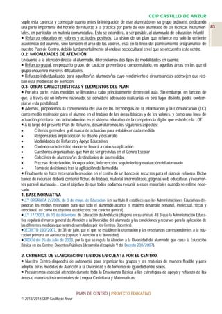 CEIP CASTILLO DE ANZUR
suplir esta carencia y conseguir cuanto antes la integración de este alumnado en su grupo ordinario, dedicando
una parte importante del horario de refuerzo a la práctica por parte de este alumnado de las técnicas instrumen- 83
tales, en particular en materia comunicativa. Esto se extenderá, a ser posible, al alumnado de educación infantil
 Refuerzo educativo en valores y actitudes positivos. La visión de un plan que refuerce no sólo la vertiente
académica del alumno, sino también el área de los valores, está en la línea del planteamiento programático de
nuestro Plan de Centro, debido fundamentalmente al enclave sociocultural en el que se encuentra este centro.
0.2. MODALIDADES DE ATENCIÓN
En cuanto a la atención directa al alumnado, diferenciamos dos tipos de modalidades en cuanto:
 Refuerzo grupal, en pequeño grupo, de carácter preventivo o compensatorio, en aquellas áreas en las que el
grupo encuentra mayores dificultades.
 Refuerzo individualizado, para aquellos/as alumnos/as cuyo rendimiento o circunstancias aconsejen que reciban esta modalidad de atención.
0.3. OTRAS CARACTERÍSTICAS Y ELEMENTOS DEL PLAN
 Por otra parte, estas medidas se llevarán a cabo principalmente dentro del aula. Sin embargo, en función de
que, a través de un informe razonado, se considere adecuado realizarlas en otro lugar distinto, podrá contemplarse esta posibilidad.
 Además, proponemos la conveniencia del uso de las Tecnologías de la Información y la Comunicación (TIC)
como medio motivador para el alumno en el trabajo de las áreas básicas y de los valores, y como una línea de
actuación prioritaria con la introducción en el sistema educativo de la competencia digital que establece la LOE.
 A lo largo del presente Plan de Refuerzo, desarrollaremos los siguientes aspectos:

Criterios generales y el marco de actuación para establecer cada medida

Responsables implicados en su diseño y desarrollo

Modalidades de Refuerzo y Apoyo Educativos

Contexto característico donde se llevará a cabo su aplicación

Cuestiones organizativas que han de ser previstas en el Centro Escolar

Colectivos de alumnos/as destinatarios de las medidas

Proceso de derivación, incorporación, intervención, seguimiento y evaluación del alumnado

Toma de decisiones tras la aplicación de la medida
 Finalmente se hace necesaria la creación en el centro de un banco de recursos para el plan de refuerzo. Dicho
banco de recursos deberá contener fichas de trabajo, material informatizado, páginas web educativas y recurrentes para el alumnado... con el objetivo de que todos podamos recurrir a estos materiales cuando se estime necesario.
1. BASE NORMATIVA
LEY ORGÁNICA 2/2006, de 3 de mayo, de Educación (en su título II establece que las Administraciones Educativas dispondrán los medios necesarios para que todo el alumnado alcance el máximo desarrollo personal, intelectual, social y
emocional, así como los objetivos establecidos con carácter general).
LEY 17/2007, de 10 de diciembre, de Educación de Andalucía (dispone en su artículo 48.3 que la Administración Educativa regulará el marco general de Atención a la Diversidad del alumnado y las condiciones y recursos para la aplicación de
las diferentes medidas que serán desarrolladas por los Centros Docentes).
DECRETO 230/2007, de 31 de julio, por el que se establece la ordenación y las enseñanzas correspondientes a la educación primaria en Andalucía (capítulo V Atención a la diversidad).
ORDEN del 25 de Julio de 2008, por la que se regula la Atención a la Diversidad del alumnado que cursa la Educación
Básica en los Centros Docentes Públicos (desarrolla el capítulo V del Decreto 230/2007).

2. CRITERIOS DE ELABORACIÓN TENIDOS EN CUENTA POR EL CENTRO.
 Nuestro Centro dispondrá de autonomía para organizar los grupos y las materias de manera flexible y para
adoptar otras medidas de Atención a la Diversidad y de fomento de igualdad entre sexos.
 Prestaremos especial atención durante toda la Enseñanza Básica a las estrategias de apoyo y refuerzo de las
áreas o materias instrumentales de Lengua Castellana y Matemáticas.
PLAN DE CENTRO | PROYECTO EDUCATIVO
© 2013/2014 CEIP Castillo de Anzur

 