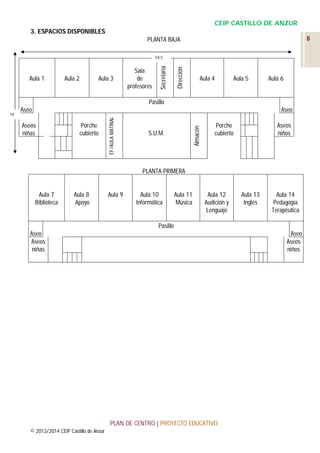 CEIP CASTILLO DE ANZUR
3. ESPACIOS DISPONIBLES
8

PLANTA BAJA

Aula 2

Aula 3

Dirección

Aula 1

Sala
de
profesores

Secretaría

54,5
m

Aula 4

Aula 5

Aula 6

Pasillo

Aseos
niñas

Porche
cubierto

Almacén

Aseo
EF/AULA MATINAL

19

Aseo

S.U.M.

Porche
cubierto

Aseos
niños

PLANTA PRIMERA

Aula 7
Biblioteca

Aula 8
Apoyo

Aula 9

Aula 10
Informática

Aula 11
Música

Aula 12
Audición y
Lenguaje

Aula 13
Inglés

Aula 14
Pedagogía
Terapéutica

Pasillo
Aseo
Aseos
niñas

Aseo
Aseos
niños

PLAN DE CENTRO | PROYECTO EDUCATIVO
© 2013/2014 CEIP Castillo de Anzur

 