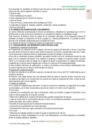CEIP CASTILLO DE ANZUR
Para desarrollar las actividades de Refuerzo fuera del aula se podrá disponer de un aula habilitada específica89
mente para ello, con los siguientes materiales y recursos:
 Libros de texto.
 Fichas facilitadas por los tutores.
 Fichas elaboradas por los maestros de refuerzo.
 Libros de lectura.
 Textos de lectura y comprensión lectora facilitados por el EOE.
 Cuadernillos de trabajo de: ortografía, caligrafía, composición, cálculo y problemas.
 Recursos informáticos.
5.10. MODELO DE PLANIFICACIÓN Y SEGUIMIENTO
Los tutores informarán al profesorado de refuerzo las deficiencias y dificultades de aprendizaje que se den específicamente en cada uno de los/as alumnos/as y se acordarán los objetivos y metodología a seguir.
Cada maestro/a de Refuerzo llevará un registro de los contenidos reforzados y de la evaluación continua del
alumnado. Los logros se compararán con los de su grupo y se valorará periódicamente, si es posible la reincorporación a las actividades programadas para el conjunto de la clase.
En el apartado de Anexos se incluyen los modelos de Seguimiento y Evaluación.
5.11. EVALUACIÓN DE LOS DIFERENTES ASPECTOS DEL PLAN
a) Seguimiento y evaluación del alumnado:
 El seguimiento y la valoración de los resultados y del nivel de progreso del alumnado se llevará a cabo tanto
por parte del/de la maestro/a tutor/a como del/de la maestro/a de refuerzo, considerando como base el informe de observación y evaluación inicial y lo programado como plan de trabajo en consecuencia.
 Para ello se mantendrán reuniones periódicas, que podrán coincidir con las de coordinación docente de cada
grupo y las de evaluación trimestrales. Tras establecer el programa a trabajar en la primera reunión, sucesivamente se irá revisando el plan de trabajo con el objetivo de ajustar lo programado a la realidad del alumnado,
recogiendo por escrito los avances logrados por el mismo en su proceso de enseñanza-aprendizaje.
 Junto al boletín informativo de calificaciones, se emitirá a las familias un breve informe individualizado sobre
los avances logrados por sus hijos/as dentro del plan de refuerzo.
b) Seguimiento y evaluación del plan:
 El plan será valorado en sus diferentes aspectos a lo largo del curso a través del ETCP, modificando los que se
consideren oportunos.
 Asimismo, cada equipo docente hará una valoración última de todos los aspectos del plan al final del curso,
con objeto de que figure en la memoria final, de acuerdo con el plan de evaluación del centro, y tomar las decisiones oportunas para el curso siguiente.
c) Criterios de evaluación:
 Los criterios de evaluación para determinar si el plan de refuerzo ha contribuido a la adquisición de los objetivos pretendidos y, por lo tanto, ha generado un proceso de mejora en el centro, son los siguientes:
 En el centro:
 Aumento de la coordinación entre todo el Profesorado, Jefatura de Estudios y Equipo de Orientación, de los
cuales se derivan propuestas de actuación concretas.
 Mejora de la utilidad de las reuniones del profesorado y posible reorganización de horarios.
 Logro de un alto nivel de concienciación docente en torno a la necesidad de profundizar en el proceso de enseñanza para lograr unos criterios comunes.
 Aumento de la preocupación por la evaluación inicial del alumno/a.
 Incremento de la coordinación entre estas educativas.
 Potenciación del interés por seguir avanzando en la formación del profesorado.
 En el aula:
 Obtención de resultados positivos en todos los grupos de alumnos/as de refuerzo.
 Realización de cambios metodológicos en el aula, más individualizada, con control exhaustivo de actividades,
diseño de unidades didácticas adaptadas…
PLAN DE CENTRO | PROYECTO EDUCATIVO
© 2013/2014 CEIP Castillo de Anzur

 