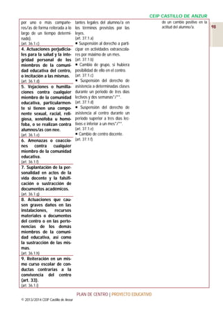 CEIP CASTILLO DE ANZUR
por uno o más compañeros/as de forma reiterada a lo
largo de un tiempo determinado).

tantes legales del alumno/a en
los términos previstos por las
leyes.
(art. 37.1.a)

 Suspensión al derecho a parti4. Actuaciones perjudicia- cipar en actividades extraescolales para la salud y la inte- res por máximo de un mes.
gridad personal de los (art. 37.1.b)
miembros de la comuni-  Cambio de grupo, si hubiera
dad educativa del centro, posibilidad de ello en el centro.
o incitación a las mismas. (art. 37.1.c)
 Suspensión del derecho de
(art. 36.1.d)
5. Vejaciones o humilla- asistencia a determinadas clases
ciones contra cualquier durante un periodo de tres días
miembro de la comunidad lectivos y dos semanas*/**.
educativa, particularmen- (art. 37.1.d)
te si tienen una compo-  Suspensión del derecho de
nente sexual, racial, reli- asistencia al centro durante un
giosa, xenófoba u homó- periodo superior a tres días lecfoba, o se realizan contra tivos e inferior a un mes*/**.
(art. 37.1.e)
alumnos/as con nee.
 Cambio de centro docente.
(art. 36.1.e)
6. Amenazas o coaccio- (art. 37.1.f)
nes contra cualquier
miembro de la comunidad
educativa.
(art. 36.1.c)

(art. 36.1.f)

7. Suplantación de la personalidad en actos de la
vida docente y la falsificación o sustracción de
documentos académicos.
(art. 36.1.g)

8. Actuaciones que causen graves daños en las
instalaciones,
recursos
materiales o documentos
del centro o en las pertenencias de los demás
miembros de la comunidad educativa, así como
la sustracción de las mismas.
(art. 36.1.h)

9. Reiteración en un mismo curso escolar de conductas contrarias a la
convivencia del centro
(art. 33).
(art. 36.1.i)

PLAN DE CENTRO | PROYECTO EDUCATIVO
© 2013/2014 CEIP Castillo de Anzur

do un cambio positivo en la
actitud del alumno/a.

98

 