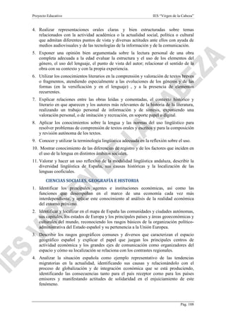 Proyecto Educativo

IES “Virgen de la Cabeza”

4. Realizar representaciones orales claras y bien estructuradas sobre temas
relacionados con la actividad académica o la actualidad social, política o cultural
que admitan diferentes puntos de vista y diversas actitudes ante ellos con ayuda de
medios audiovisuales y de las tecnologías de la información y de la comunicación.
5. Exponer una opinión bien argumentada sobre la lectura personal de una obra
completa adecuada a la edad evaluar la estructura y el uso de los elementos del
género, el uso del lenguaje, el punto de vista del autor; relacionar el sentido de la
obra con su contexto y con la propia experiencia.
6. Utilizar los conocimientos literarios en la comprensión y valoración de textos breves
o fragmentos, atendiendo especialmente a las evoluciones de los géneros y de las
formas (en la versificación y en el lenguaje) , y a la presencia de elementos
recurrentes.
7. Explicar relaciones entre las obras leídas y comentadas, el contexto histórico y
literario en que aparecen y los autores más relevantes de la historia de la literatura,
realizando un trabajo personal de información y de síntesis, exponiendo una
valoración personal, o de imitación y recreación, en soporte papel o digital.
8. Aplicar los conocimientos sobre la lengua y las normas del uso lingüístico para
resolver problemas de comprensión de textos orales y escritos y para la composición
y revisión autónoma de los textos.
9. Conocer y utilizar la terminología lingüística adecuada en la reflexión sobre el uso.
10. Mostrar conocimiento de las diferencias de registro y de los factores que inciden en
el uso de la lengua en distintos ámbitos sociales.
11. Valorar y hacer un uso reflexivo de la modalidad lingüística andaluza, describir la
diversidad lingüística de España, sus causas históricas y la localización de las
lenguas cooficiales.
CIENCIAS SOCIALES, GEOGRAFÍA E HISTORIA
1. Identificar los principales agentes e instituciones económicas, así como las
funciones que desempeñan en el marco de una economía cada vez más
interdependiente, y aplicar este conocimiento al análisis de la realidad económica
del entorno próximo.
2. Identificar y localizar en el mapa de España las comunidades y ciudades autónomas,
sus capitales, los estados de Europa y los principales países y áreas geoeconómicas y
culturales del mundo, reconociendo los rasgos básicos de la organización políticoadministrativa del Estado español y su pertenencia a la Unión Europea.
3. Describir los rasgos geográficos comunes y diversos que caracterizan el espacio
geográfico español y explicar el papel que juegan los principales centros de
actividad económica y los grandes ejes de comunicación como organizadores del
espacio y cómo su localización se relaciona con los contrastes regionales.
4. Analizar la situación española como ejemplo representativo de las tendencias
migratorias en la actualidad, identificando sus causas y relacionándolo con el
proceso de globalización y de integración económica que se está produciendo,
identificando las consecuencias tanto para el país receptor como para los países
emisores y manifestando actitudes de solidaridad en el enjuiciamiento de este
fenómeno.

Pág. 108

 