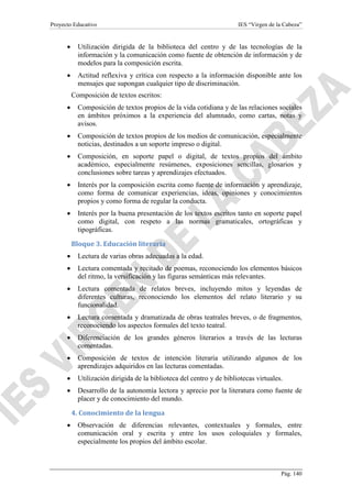 Proyecto Educativo

IES “Virgen de la Cabeza”

•

Utilización dirigida de la biblioteca del centro y de las tecnologías de la
información y la comunicación como fuente de obtención de información y de
modelos para la composición escrita.

•

Actitud reflexiva y crítica con respecto a la información disponible ante los
mensajes que supongan cualquier tipo de discriminación.
Composición de textos escritos:

•

Composición de textos propios de la vida cotidiana y de las relaciones sociales
en ámbitos próximos a la experiencia del alumnado, como cartas, notas y
avisos.

•

Composición de textos propios de los medios de comunicación, especialmente
noticias, destinados a un soporte impreso o digital.

•

Composición, en soporte papel o digital, de textos propios del ámbito
académico, especialmente resúmenes, exposiciones sencillas, glosarios y
conclusiones sobre tareas y aprendizajes efectuados.

•

Interés por la composición escrita como fuente de información y aprendizaje,
como forma de comunicar experiencias, ideas, opiniones y conocimientos
propios y como forma de regular la conducta.

•

Interés por la buena presentación de los textos escritos tanto en soporte papel
como digital, con respeto a las normas gramaticales, ortográficas y
tipográficas.
Bloque 3. Educación literaria

•

Lectura de varias obras adecuadas a la edad.

•

Lectura comentada y recitado de poemas, reconociendo los elementos básicos
del ritmo, la versificación y las figuras semánticas más relevantes.

•

Lectura comentada de relatos breves, incluyendo mitos y leyendas de
diferentes culturas, reconociendo los elementos del relato literario y su
funcionalidad.

•

Lectura comentada y dramatizada de obras teatrales breves, o de fragmentos,
reconociendo los aspectos formales del texto teatral.

•

Diferenciación de los grandes géneros literarios a través de las lecturas
comentadas.

•

Composición de textos de intención literaria utilizando algunos de los
aprendizajes adquiridos en las lecturas comentadas.

•

Utilización dirigida de la biblioteca del centro y de bibliotecas virtuales.

•

Desarrollo de la autonomía lectora y aprecio por la literatura como fuente de
placer y de conocimiento del mundo.
4. Conocimiento de la lengua

•

Observación de diferencias relevantes, contextuales y formales, entre
comunicación oral y escrita y entre los usos coloquiales y formales,
especialmente los propios del ámbito escolar.

Pág. 140

 