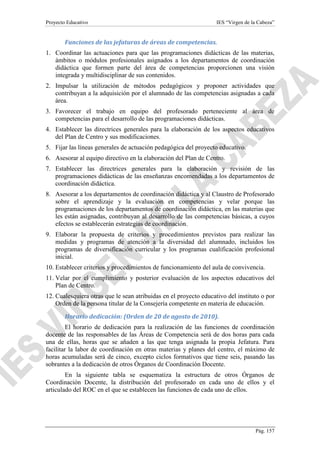 Proyecto Educativo

IES “Virgen de la Cabeza”

Funciones de las jefaturas de áreas de competencias.
1. Coordinar las actuaciones para que las programaciones didácticas de las materias,
ámbitos o módulos profesionales asignados a los departamentos de coordinación
didáctica que formen parte del área de competencias proporcionen una visión
integrada y multidisciplinar de sus contenidos.
2. Impulsar la utilización de métodos pedagógicos y proponer actividades que
contribuyan a la adquisición por el alumnado de las competencias asignadas a cada
área.
3. Favorecer el trabajo en equipo del profesorado perteneciente al área de
competencias para el desarrollo de las programaciones didácticas.
4. Establecer las directrices generales para la elaboración de los aspectos educativos
del Plan de Centro y sus modificaciones.
5. Fijar las líneas generales de actuación pedagógica del proyecto educativo.
6. Asesorar al equipo directivo en la elaboración del Plan de Centro.
7. Establecer las directrices generales para la elaboración y revisión de las
programaciones didácticas de las enseñanzas encomendadas a los departamentos de
coordinación didáctica.
8. Asesorar a los departamentos de coordinación didáctica y al Claustro de Profesorado
sobre el aprendizaje y la evaluación en competencias y velar porque las
programaciones de los departamentos de coordinación didáctica, en las materias que
les están asignadas, contribuyan al desarrollo de las competencias básicas, a cuyos
efectos se establecerán estrategias de coordinación.
9. Elaborar la propuesta de criterios y procedimientos previstos para realizar las
medidas y programas de atención a la diversidad del alumnado, incluidos los
programas de diversificación curricular y los programas cualificación profesional
inicial.
10. Establecer criterios y procedimientos de funcionamiento del aula de convivencia.
11. Velar por el cumplimiento y posterior evaluación de los aspectos educativos del
Plan de Centro.
12. Cualesquiera otras que le sean atribuidas en el proyecto educativo del instituto o por
Orden de la persona titular de la Consejería competente en materia de educación.
Horario dedicación: (Orden de 20 de agosto de 2010).
El horario de dedicación para la realización de las funciones de coordinación
docente de las responsables de las Áreas de Competencia será de dos horas para cada
una de ellas, horas que se añaden a las que tenga asignada la propia Jefatura. Para
facilitar la labor de coordinación en otras materias y planes del centro, el máximo de
horas acumuladas será de cinco, excepto ciclos formativos que tiene seis, pasando las
sobrantes a la dedicación de otros Órganos de Coordinación Docente.
En la siguiente tabla se esquematiza la estructura de otros Órganos de
Coordinación Docente, la distribución del profesorado en cada uno de ellos y el
articulado del ROC en el que se establecen las funciones de cada uno de ellos.

Pág. 157

 