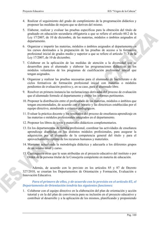 Proyecto Educativo

IES “Virgen de la Cabeza”

4. Realizar el seguimiento del grado de cumplimiento de la programación didáctica y
proponer las medidas de mejora que se deriven del mismo.
5. Elaborar, realizar y evaluar las pruebas específicas para la obtención del título de
graduado en educación secundaria obligatoria a que se refiere el artículo 60.2 de la
Ley 17/2007, de 10 de diciembre, de las materias, módulos o ámbitos asignados al
departamento.
6. Organizar e impartir las materias, módulos o ámbitos asignados al departamento en
los cursos destinados a la preparación de las pruebas de acceso a la formación
profesional inicial de grados medio y superior a que se refiere el artículo 71.3 de la
Ley 17/2007, de 10 de diciembre.
7. Colaborar en la aplicación de las medidas de atención a la diversidad que se
desarrollen para el alumnado y elaborar las programaciones didácticas de los
módulos voluntarios de los programas de cualificación profesional inicial que
tengan asignados.
8. Organizar y realizar las pruebas necesarias para el alumnado de bachillerato o de
ciclos formativos de formación profesional inicial con materias o módulos
pendientes de evaluación positiva y, en su caso, para el alumnado libre.
9. Resolver en primera instancia las reclamaciones derivadas del proceso de evaluación
que el alumnado formule al departamento y emitir los informes pertinentes.
10. Proponer la distribución entre el profesorado de las materias, módulos o ámbitos que
tengan encomendados, de acuerdo con el horario y las directrices establecidas por el
equipo directivo, atendiendo a criterios pedagógicos.
11. Evaluar la práctica docente y los resultados del proceso de enseñanza-aprendizaje en
las materias o módulos profesionales integrados en el departamento.
12. Proponer los libros de texto y materiales didácticos complementarios.
13. En los departamentos de familia profesional, coordinar las actividades de enseñanza
aprendizaje diseñadas en los distintos módulos profesionales, para asegurar la
adquisición por el alumnado de la competencia general del título y para el
aprovechamiento óptimo de los recursos humanos y materiales.
14. Mantener actualizada la metodología didáctica y adecuarla a los diferentes grupos
de un mismo nivel y curso.
15. Cualesquiera otras que le sean atribuidas en el proyecto educativo del instituto o por
Orden de la persona titular de la Consejería competente en materia de educación.
Además, de acuerdo con lo previsto en los artículos 85 y 87 de Decreto
327/2010, se crearían los Departamentos de Orientación y Formación, Evaluación e
Innovación Educativa.
Para el primero de ellos, y de acuerdo con lo previsto en el artículo 85, el
Departamento de Orientación tendría las siguientes funciones:
1. Colaborar con el equipo directivo en la elaboración del plan de orientación y acción
tutorial y en la del plan de convivencia para su inclusión en el proyecto educativo y
contribuir al desarrollo y a la aplicación de los mismos, planificando y proponiendo

Pág. 160

 