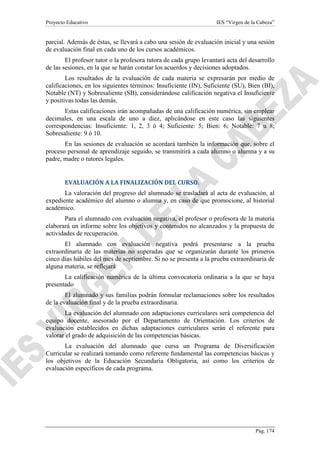 Proyecto Educativo

IES “Virgen de la Cabeza”

parcial. Además de éstas, se llevará a cabo una sesión de evaluación inicial y una sesión
de evaluación final en cada uno de los cursos académicos.
El profesor tutor o la profesora tutora de cada grupo levantará acta del desarrollo
de las sesiones, en la que se harán constar los acuerdos y decisiones adoptados.
Los resultados de la evaluación de cada materia se expresarán por medio de
calificaciones, en los siguientes términos: Insuficiente (IN), Suficiente (SU), Bien (BI),
Notable (NT) y Sobresaliente (SB), considerándose calificación negativa el Insuficiente
y positivas todas las demás.
Estas calificaciones irán acompañadas de una calificación numérica, sin emplear
decimales, en una escala de uno a diez, aplicándose en este caso las siguientes
correspondencias: Insuficiente: 1, 2, 3 ó 4; Suficiente: 5; Bien: 6; Notable: 7 u 8;
Sobresaliente: 9 ó 10.
En las sesiones de evaluación se acordará también la información que, sobre el
proceso personal de aprendizaje seguido, se transmitirá a cada alumno o alumna y a su
padre, madre o tutores legales.

EVALUACIÓN A LA FINALIZACIÓN DEL CURSO.
La valoración del progreso del alumnado se trasladará al acta de evaluación, al
expediente académico del alumno o alumna y, en caso de que promocione, al historial
académico.
Para el alumnado con evaluación negativa, el profesor o profesora de la materia
elaborará un informe sobre los objetivos y contenidos no alcanzados y la propuesta de
actividades de recuperación.
El alumnado con evaluación negativa podrá presentarse a la prueba
extraordinaria de las materias no superadas que se organizarán durante los primeros
cinco días hábiles del mes de septiembre. Si no se presenta a la prueba extraordinaria de
alguna materia, se reflejará
La calificación numérica de la última convocatoria ordinaria a la que se haya
presentado
El alumnado y sus familias podrán formular reclamaciones sobre los resultados
de la evaluación final y de la prueba extraordinaria.
La evaluación del alumnado con adaptaciones curriculares será competencia del
equipo docente, asesorado por el Departamento de Orientación. Los criterios de
evaluación establecidos en dichas adaptaciones curriculares serán el referente para
valorar el grado de adquisición de las competencias básicas.
La evaluación del alumnado que cursa un Programa de Diversificación
Curricular se realizará tomando como referente fundamental las competencias básicas y
los objetivos de la Educación Secundaria Obligatoria, así como los criterios de
evaluación específicos de cada programa.

Pág. 174

 